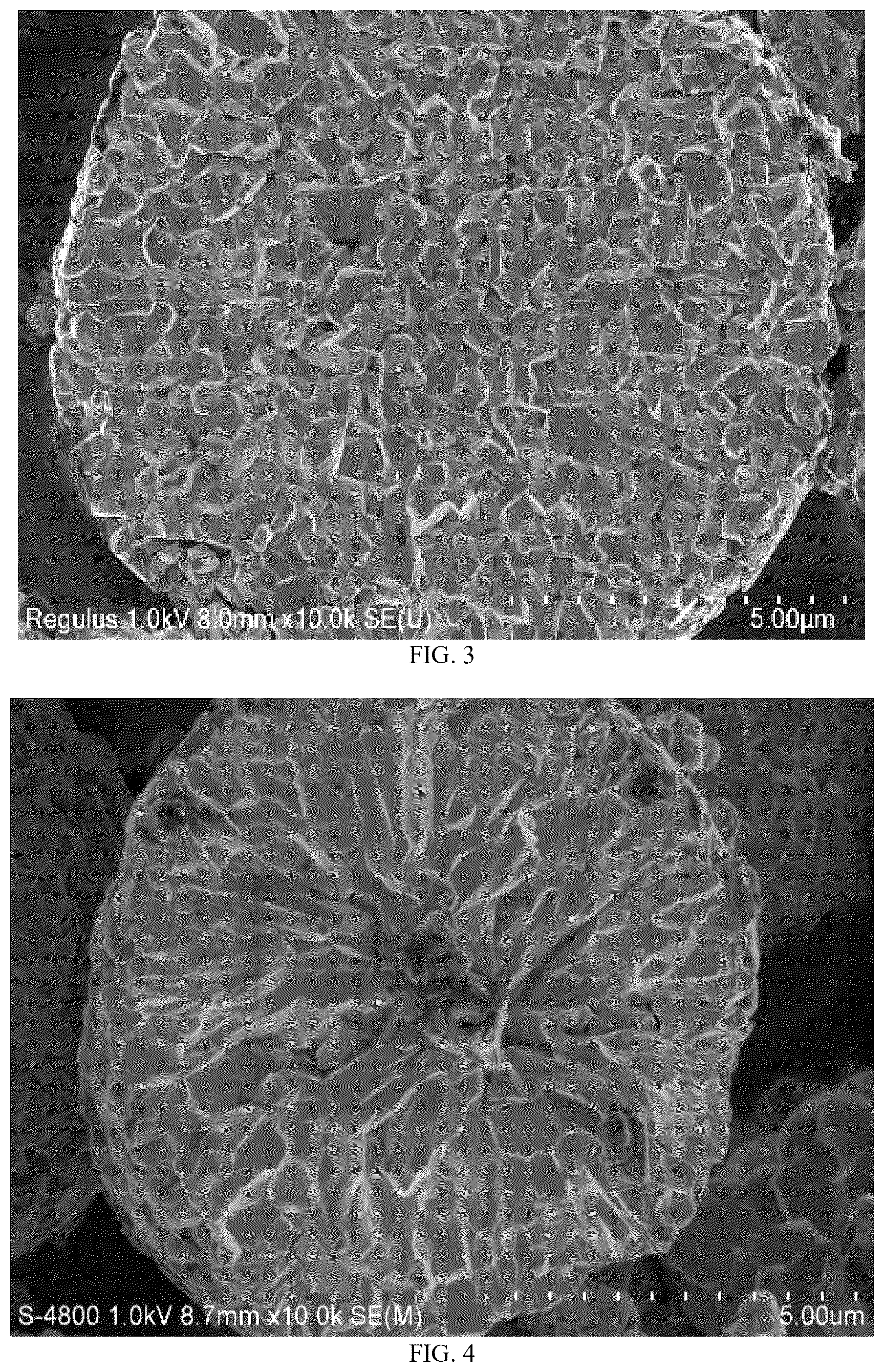 Patent US12620591 Figure 2 – Multi-element cathode material, preparation method thereof, positive electrode plate, and lithium-ion battery