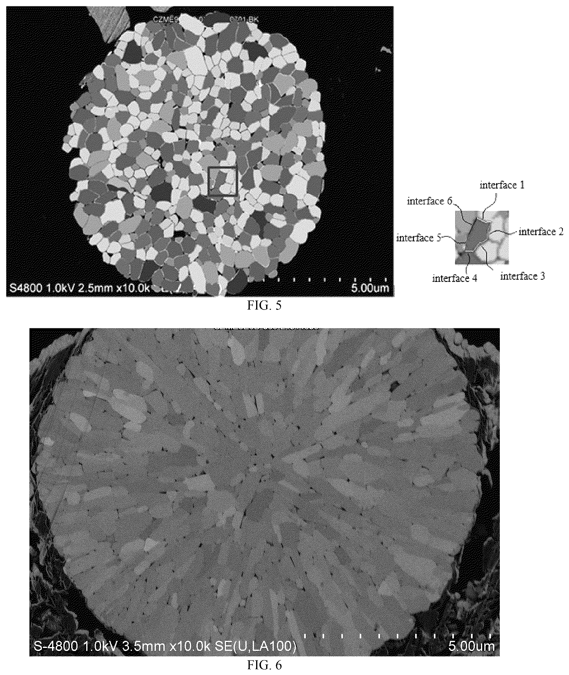Patent US12620591 Figure 3 – Multi-element cathode material, preparation method thereof, positive electrode plate, and lithium-ion battery