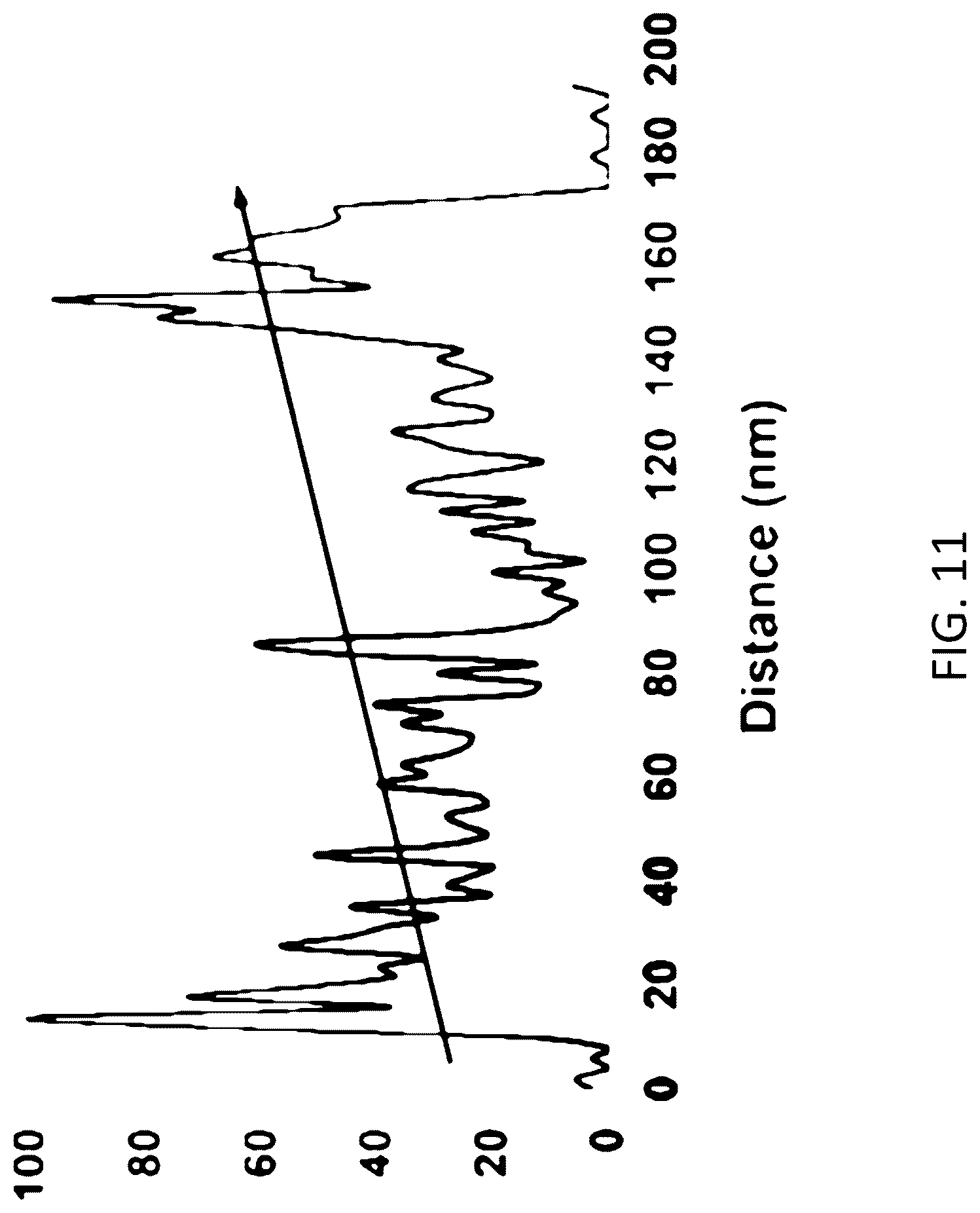 Patent US12620592 Figure 19 – ϵ-VOPO 4 cathode production, and applications thereof