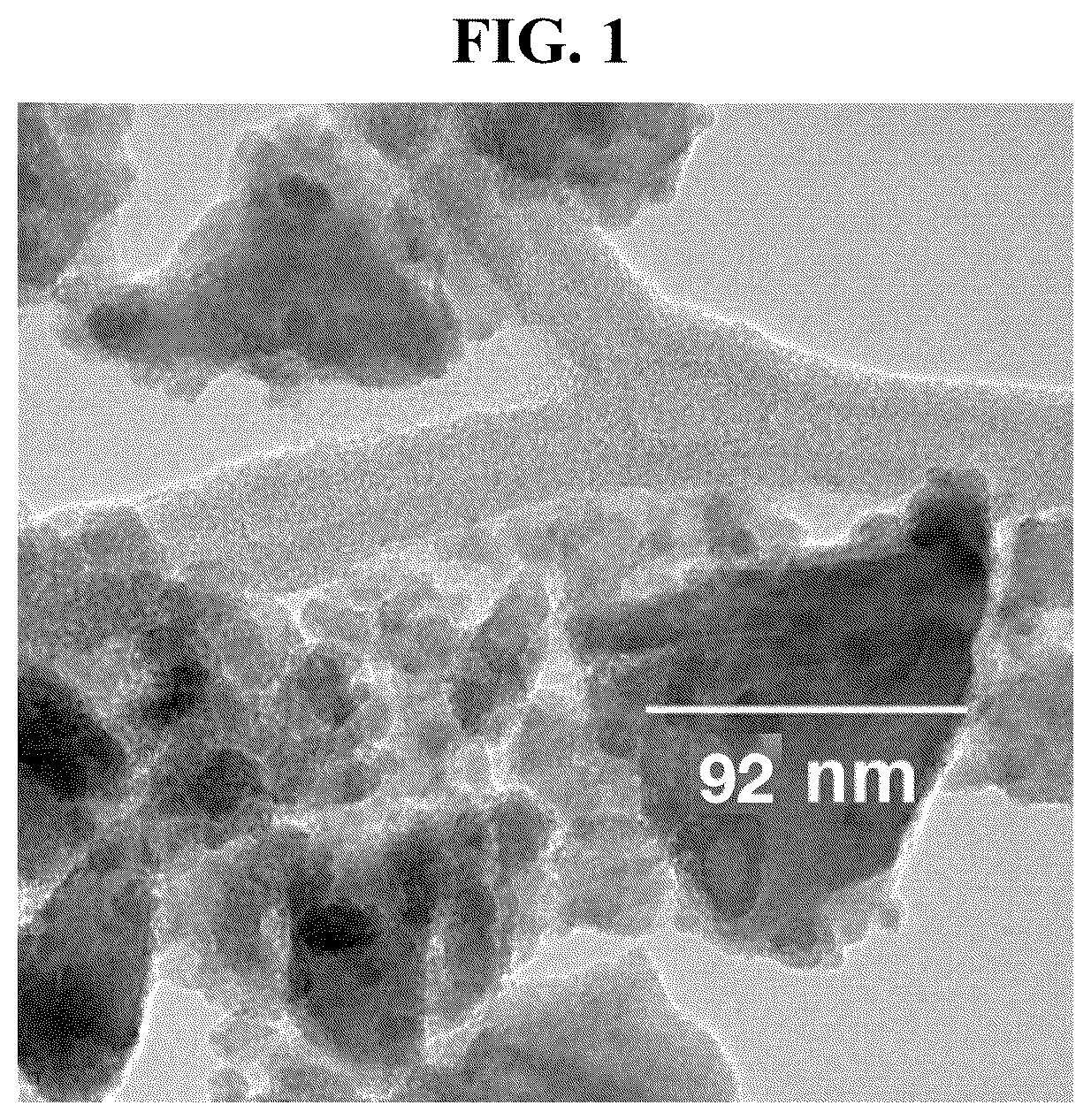 Patent US12620593 Figure 1 – Positive electrode active material, positive electrode having the same and lithium secondary battery