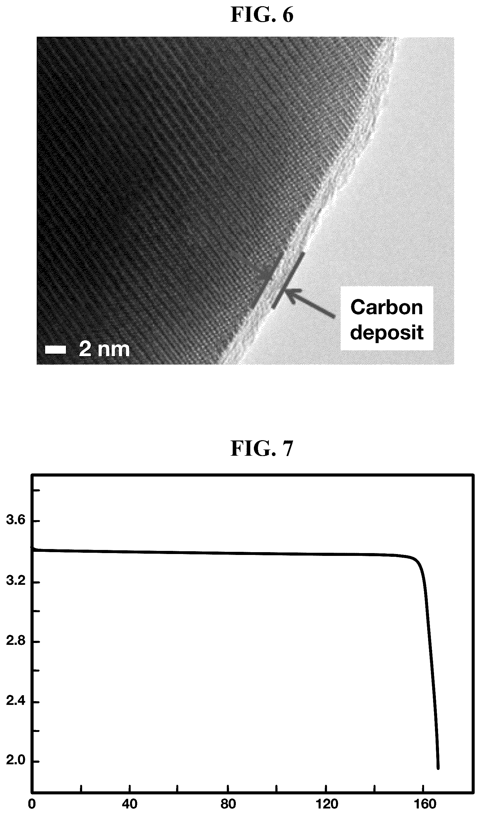 Patent US12620593 Figure 4 – Positive electrode active material, positive electrode having the same and lithium secondary battery