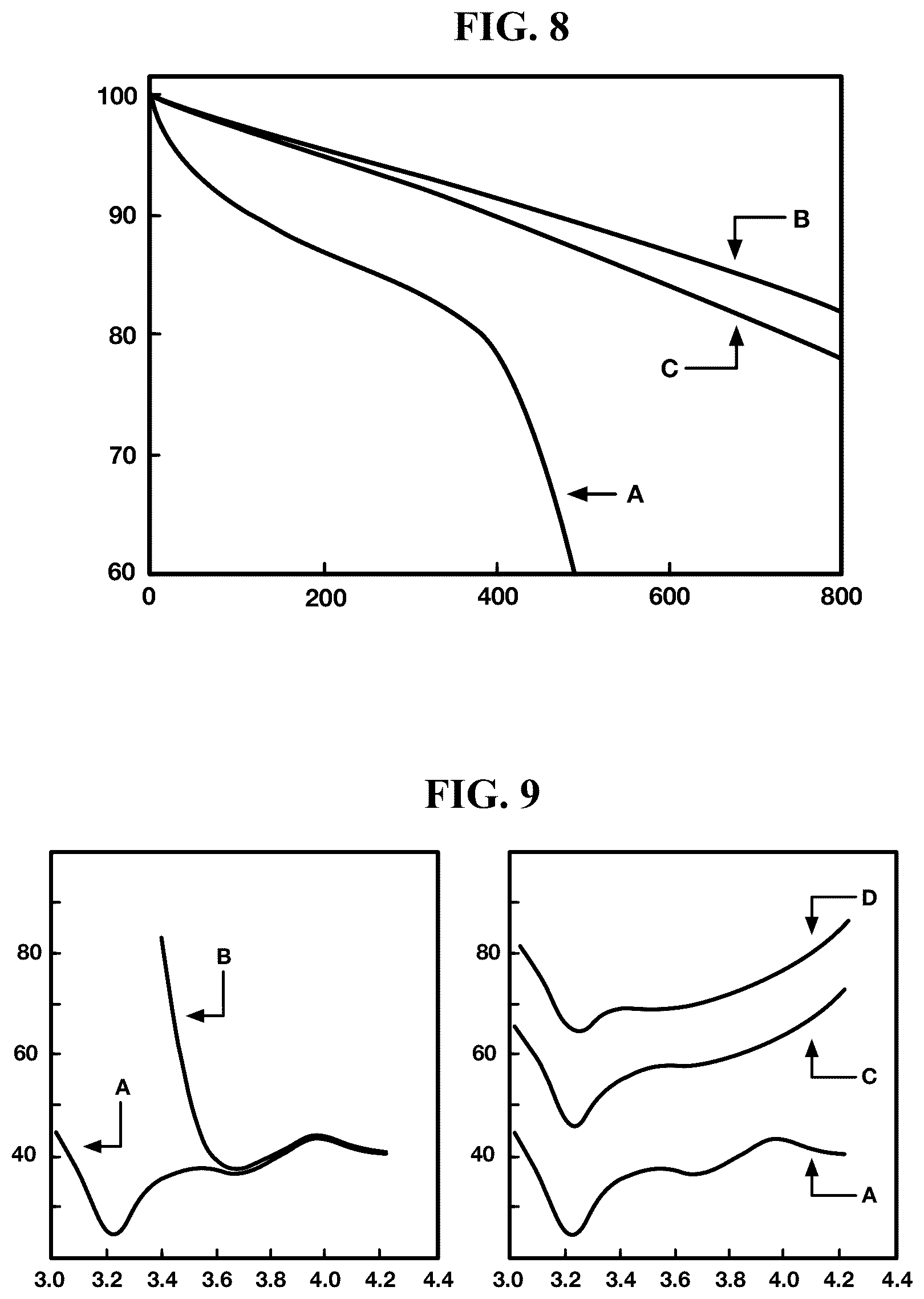 Patent US12620593 Figure 5 – Positive electrode active material, positive electrode having the same and lithium secondary battery