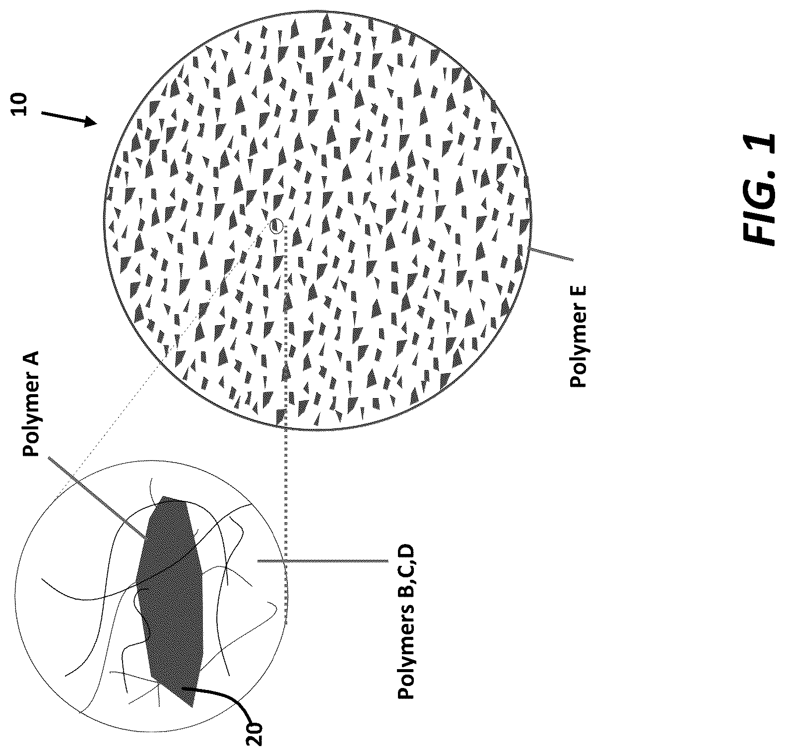 Patent US12620594 Figure 1 – Secondary particle composite Group IVA materials