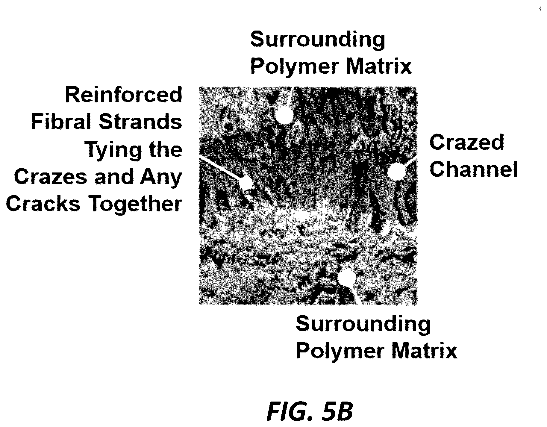 Patent US12620594 Figure 7 – Secondary particle composite Group IVA materials