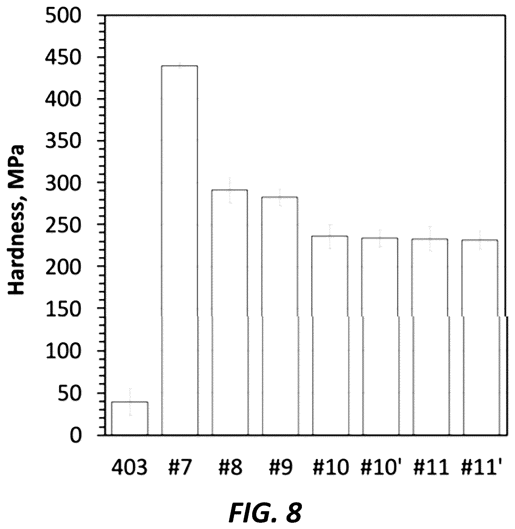 Patent US12620594 Figure 10 – Secondary particle composite Group IVA materials