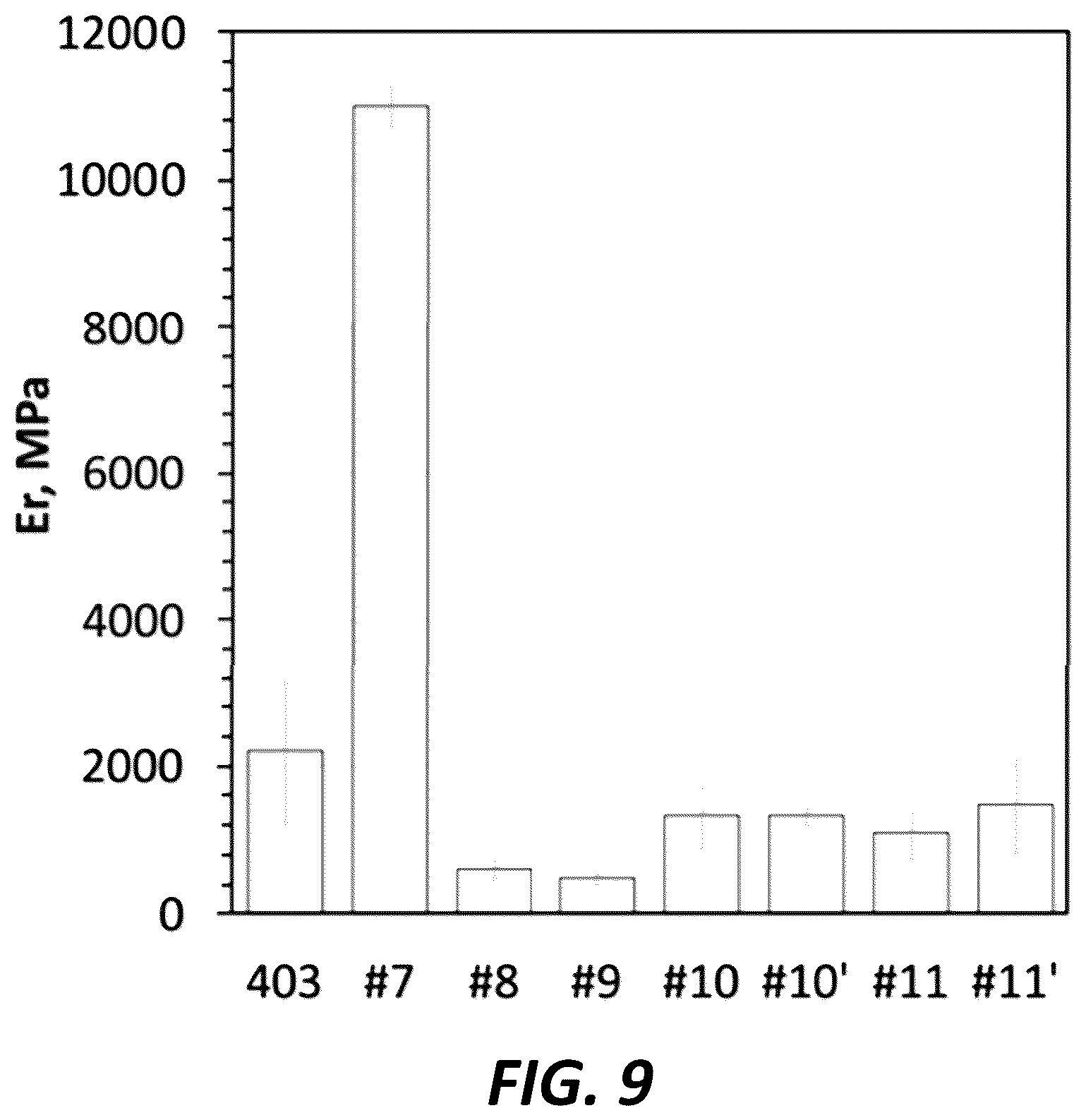 Patent US12620594 Figure 11 – Secondary particle composite Group IVA materials