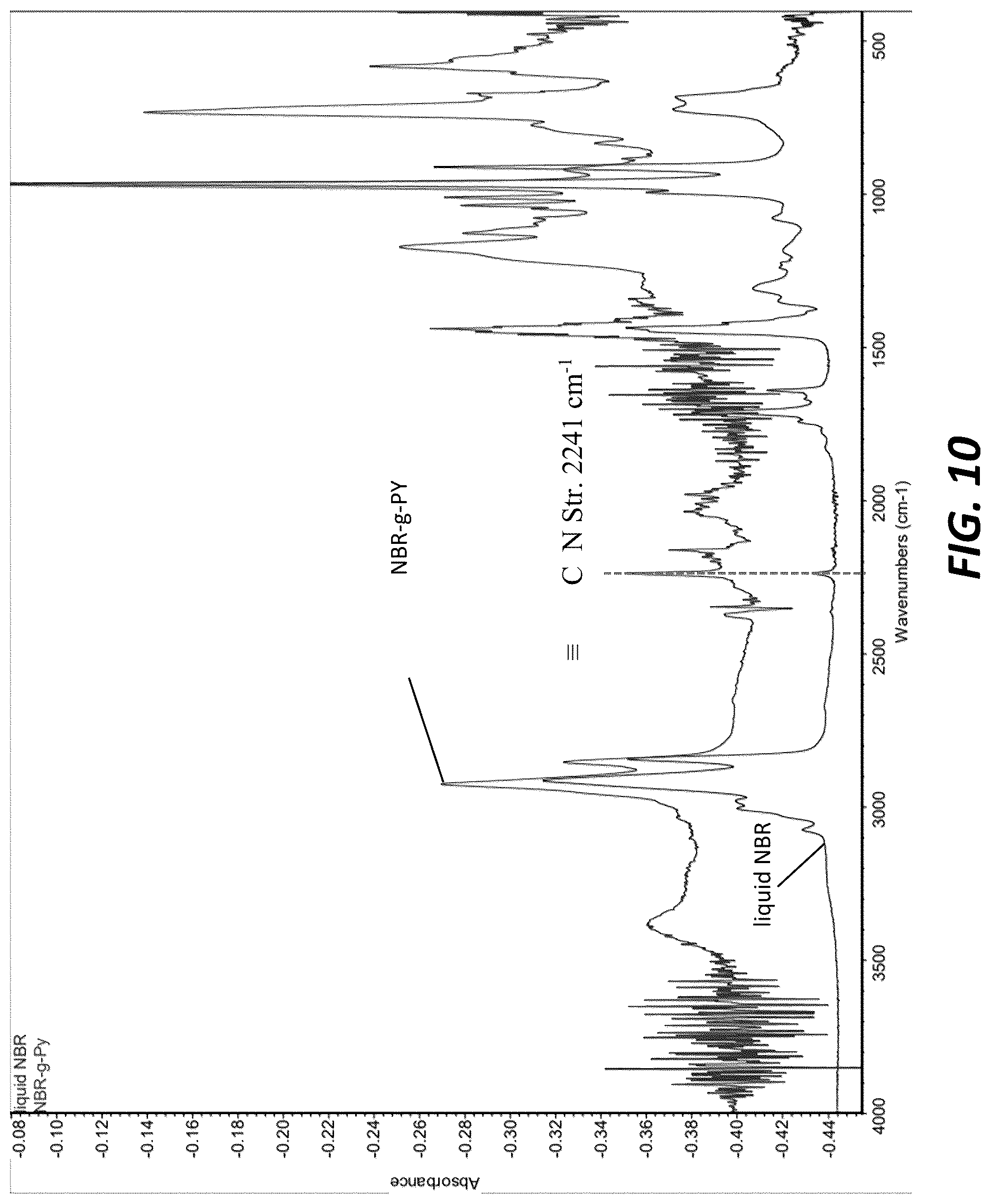 Patent US12620594 Figure 12 – Secondary particle composite Group IVA materials
