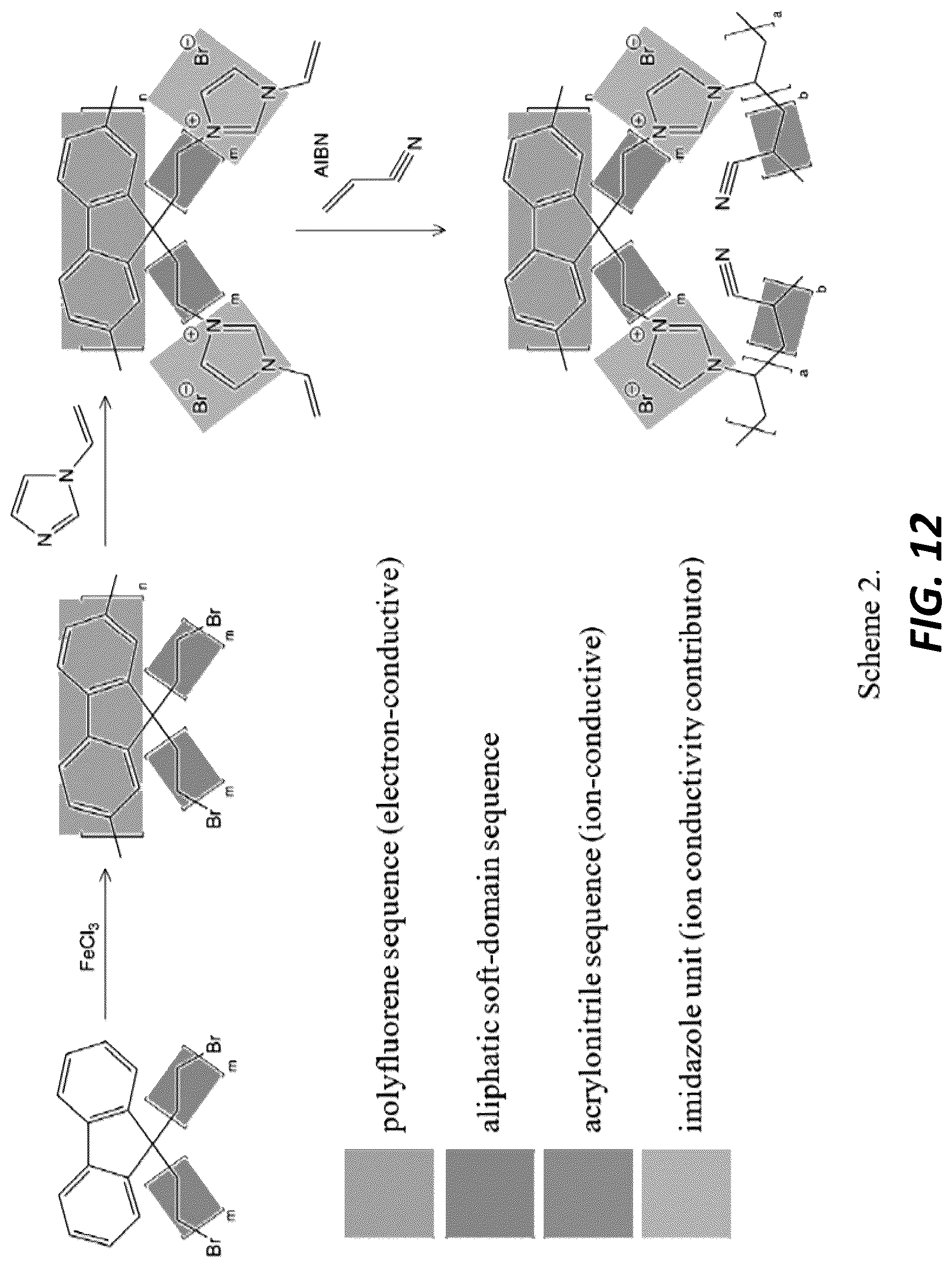 Patent US12620594 Figure 14 – Secondary particle composite Group IVA materials