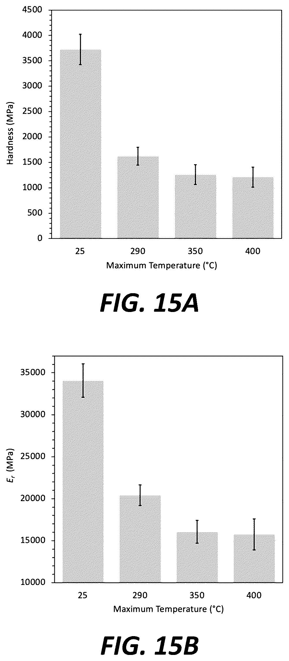 Patent US12620594 Figure 18 – Secondary particle composite Group IVA materials