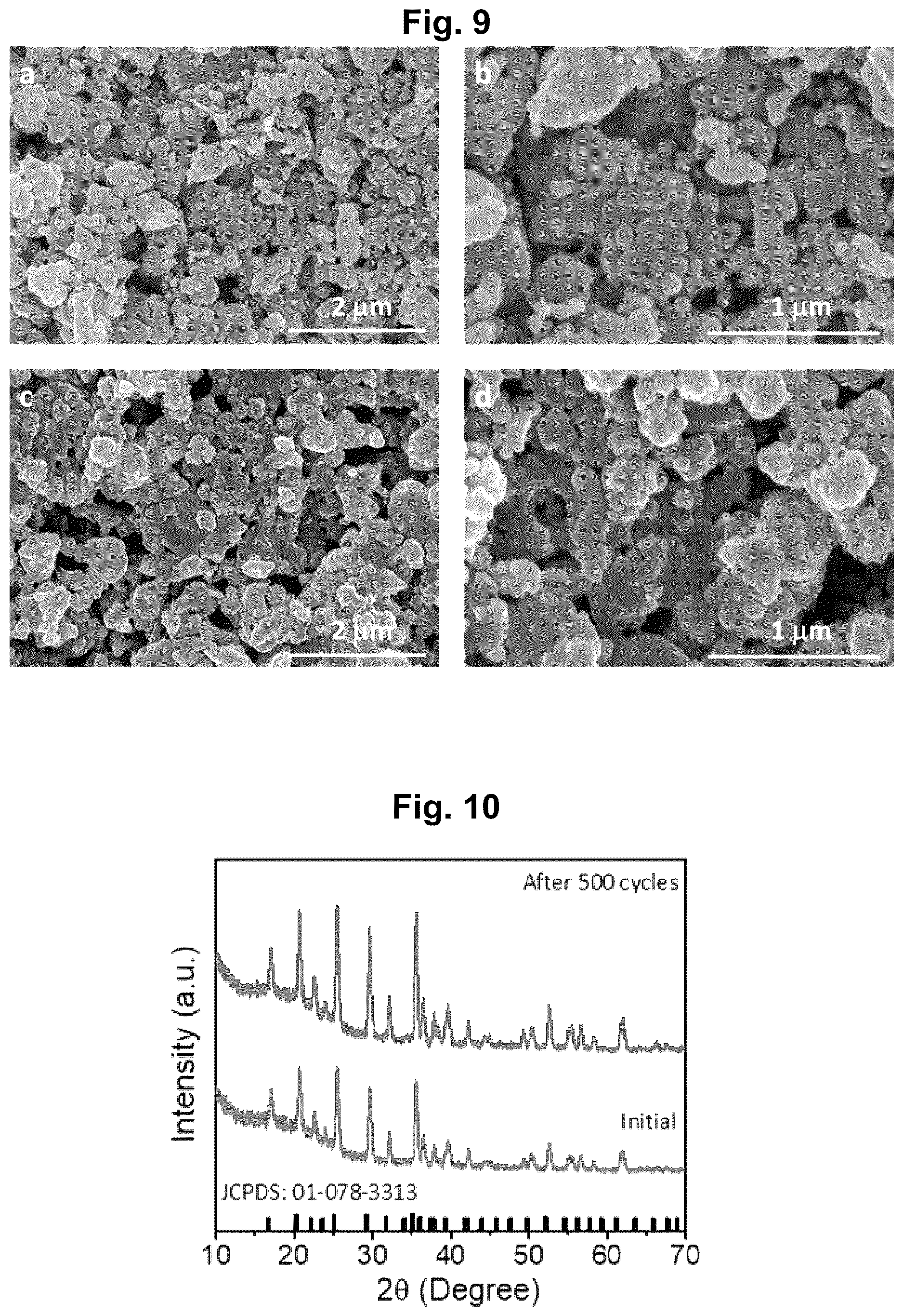 Patent US12620596 Figure 7 – Graphene-doped lithium iron phosphate active material and method for preparing the same