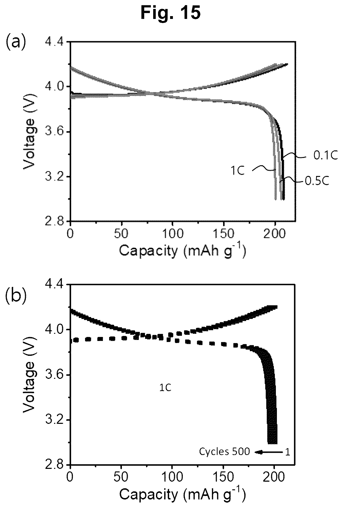 Patent US12620596 Figure 12 – Graphene-doped lithium iron phosphate active material and method for preparing the same