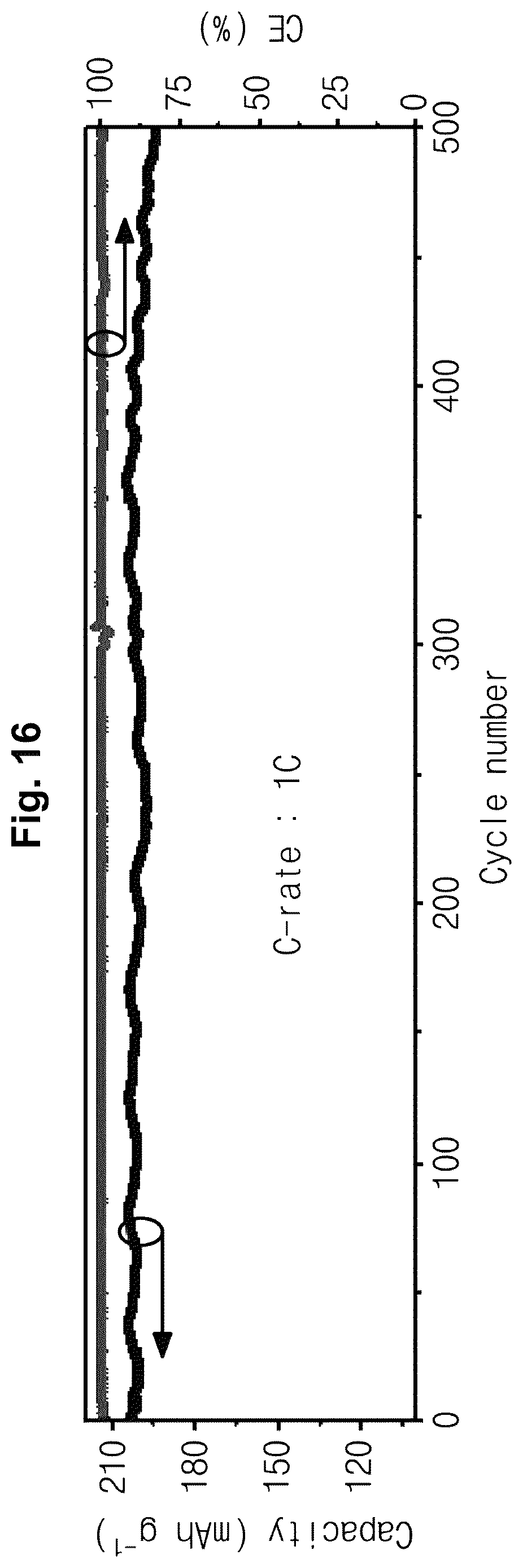 Patent US12620596 Figure 13 – Graphene-doped lithium iron phosphate active material and method for preparing the same
