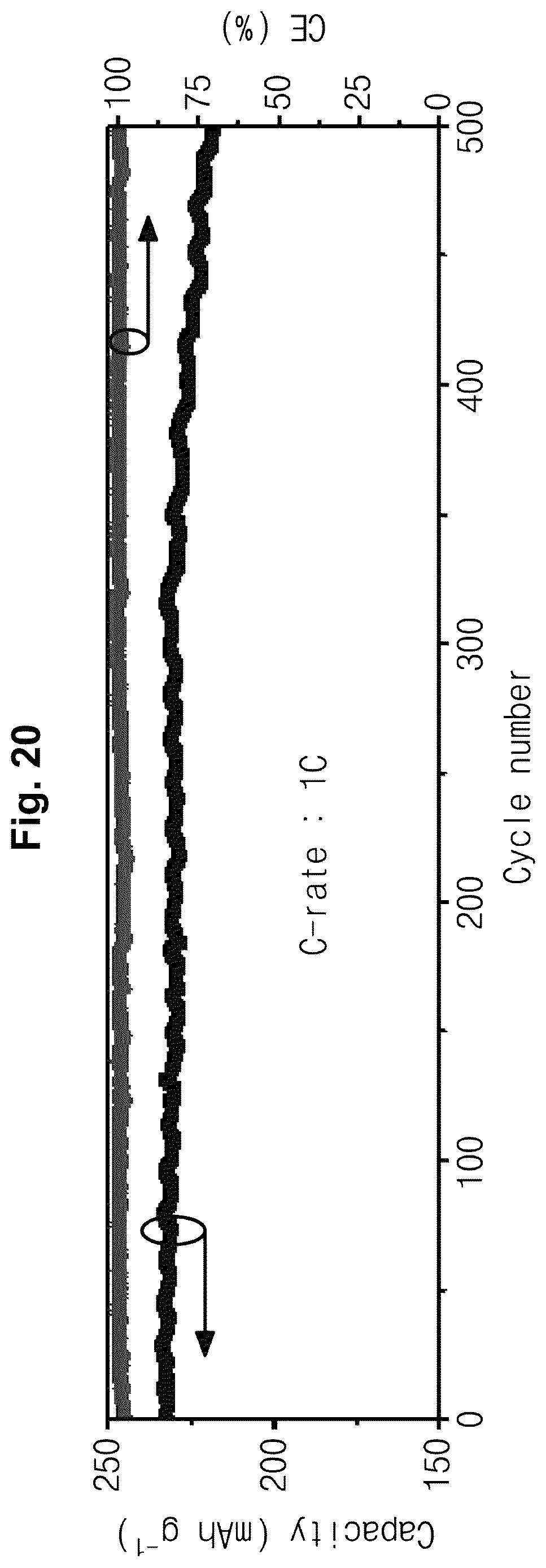 Patent US12620596 Figure 16 – Graphene-doped lithium iron phosphate active material and method for preparing the same