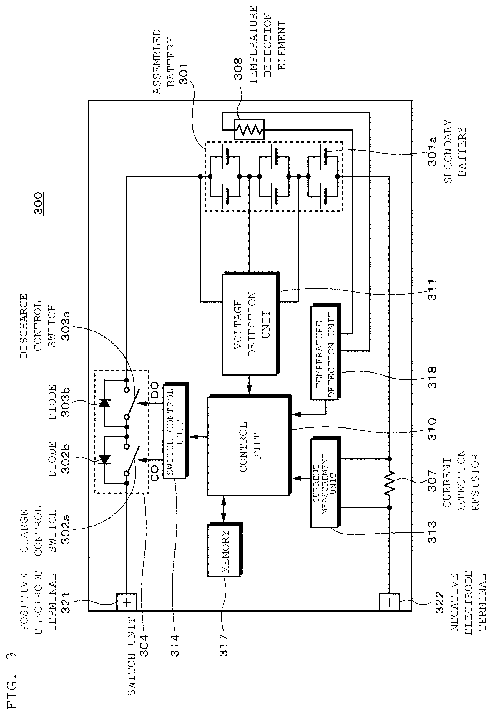 Patent US12620597 Figure 9 – Secondary battery, battery pack, electronic device, electric tool, electric aircraft, and electric vehicle