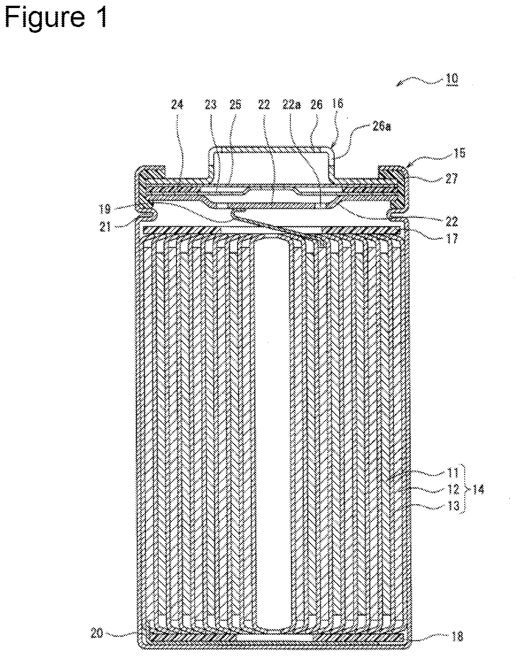 Patent US12620598 Figure 1 – Positive electrode for secondary batteries, and secondary battery