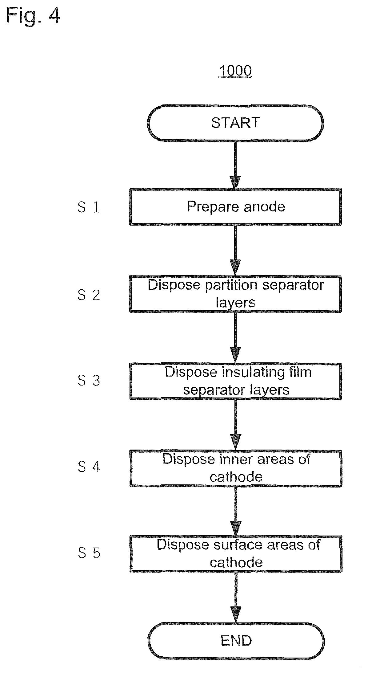 Patent US12620600 Figure 4 – Honeycomb type lithium ion battery