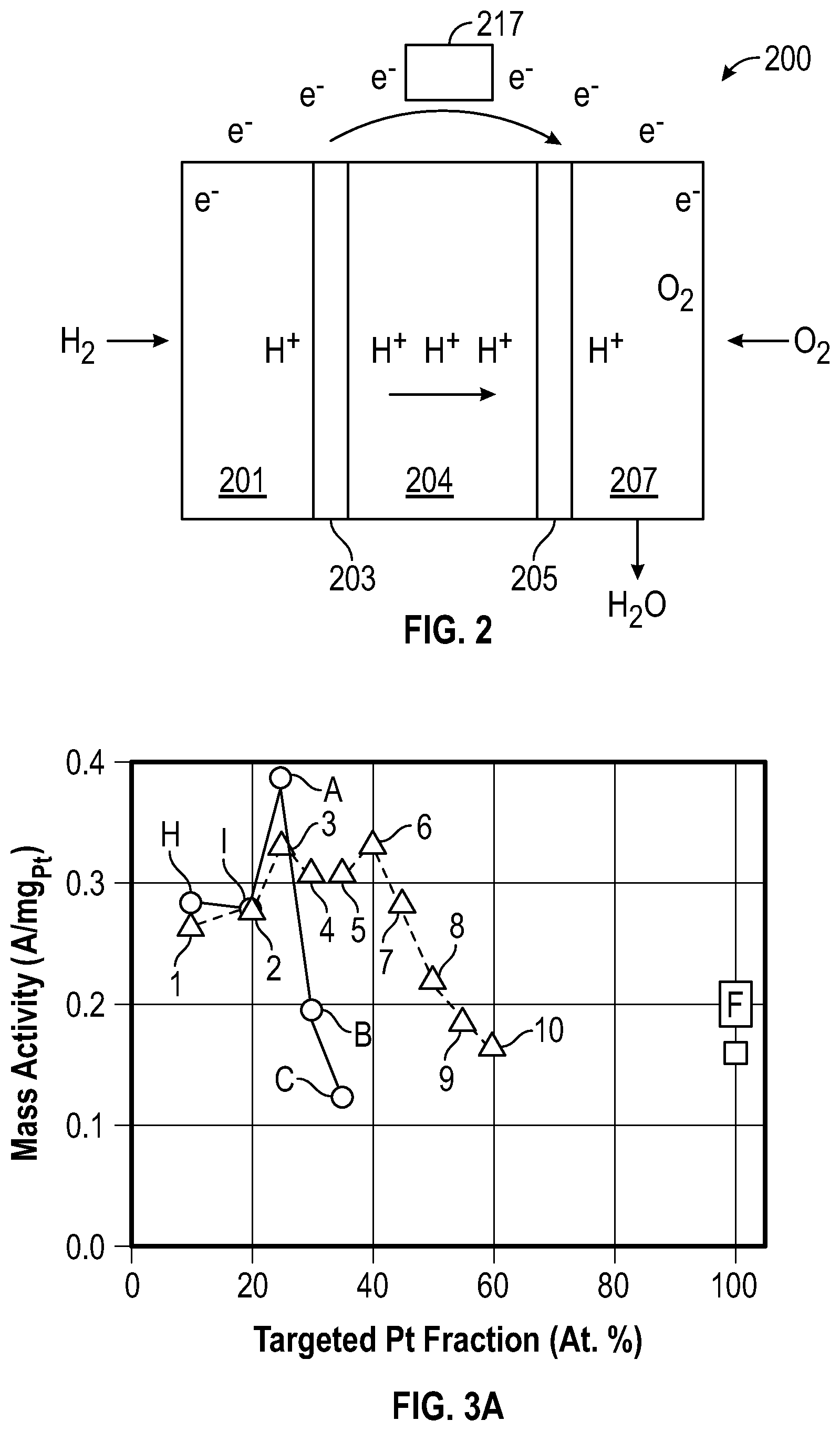 Patent US12620601 Figure 2 – Catalyst