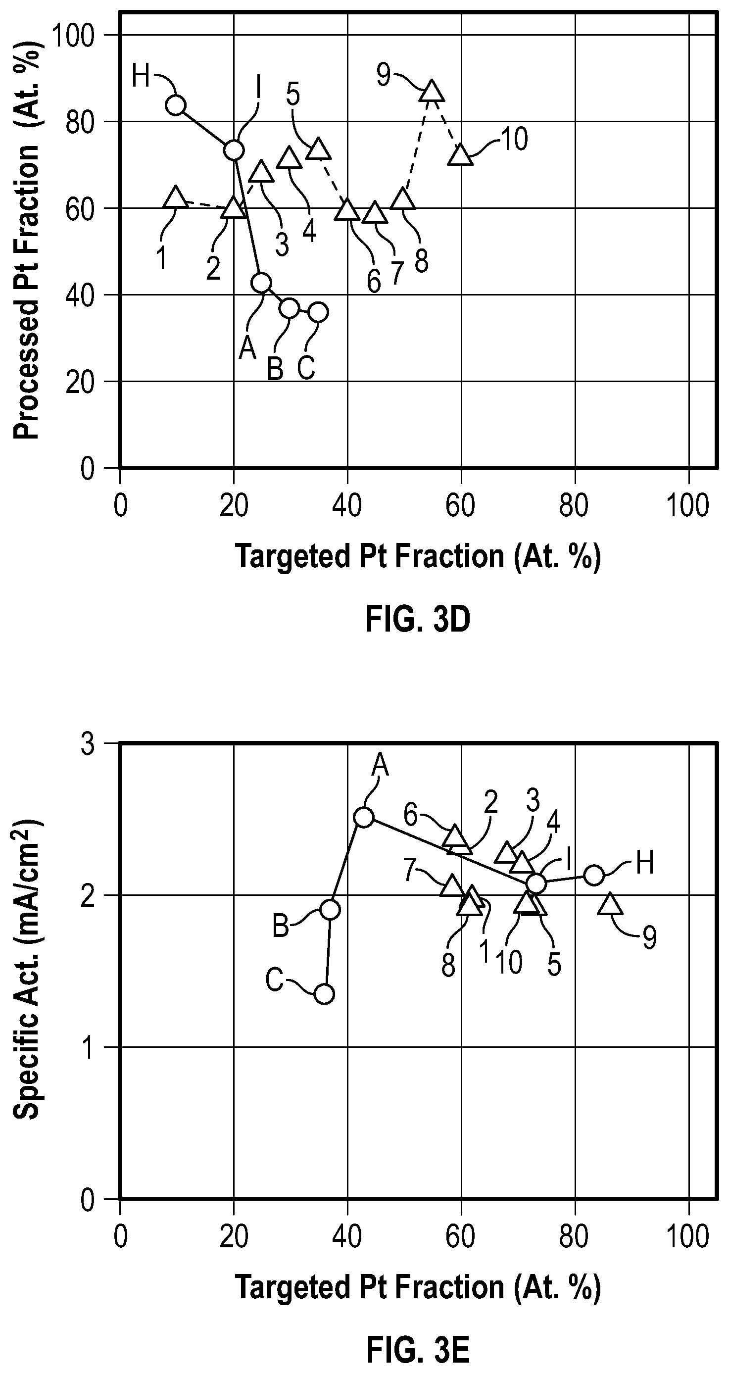 Patent US12620601 Figure 4 – Catalyst