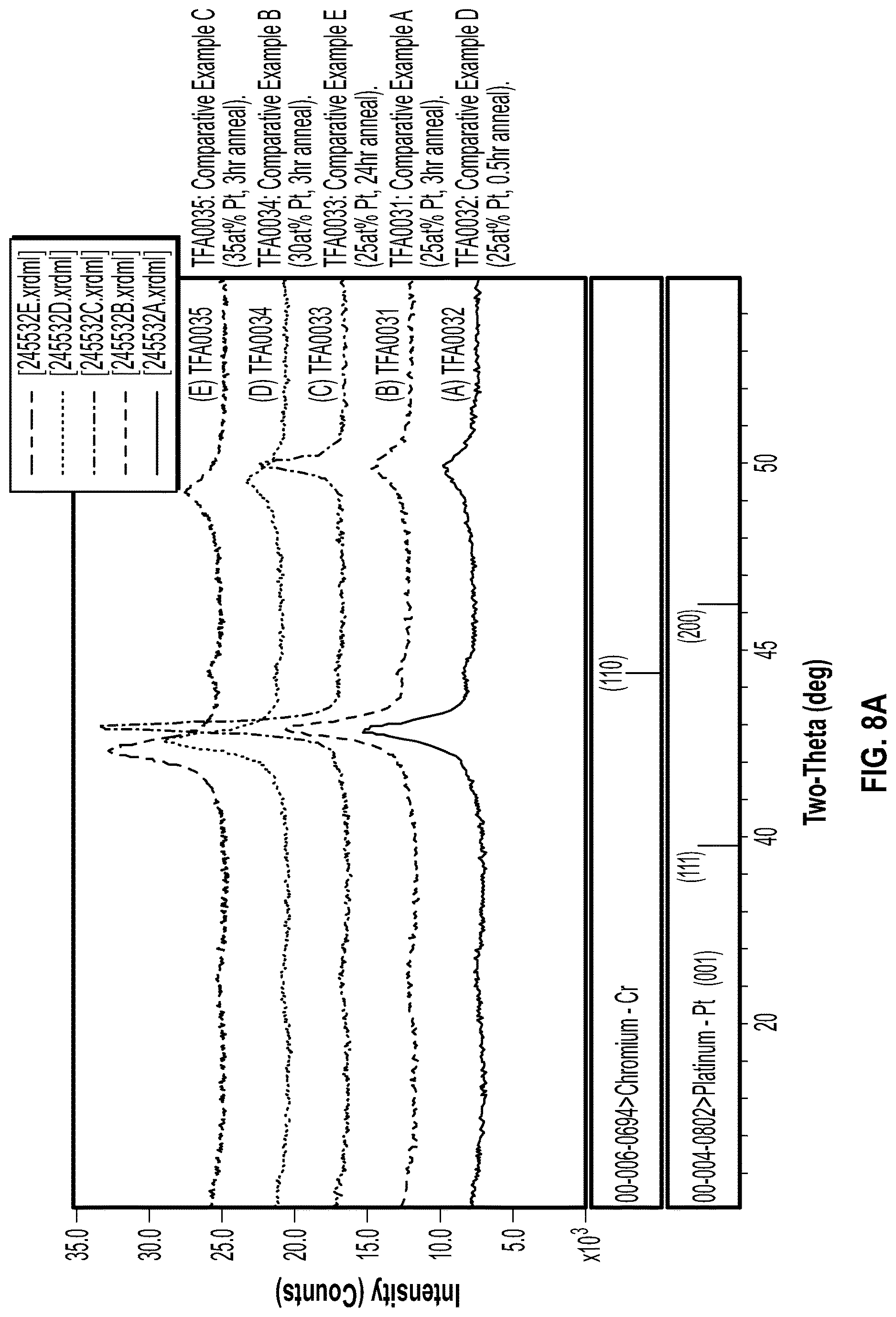 Patent US12620601 Figure 11 – Catalyst