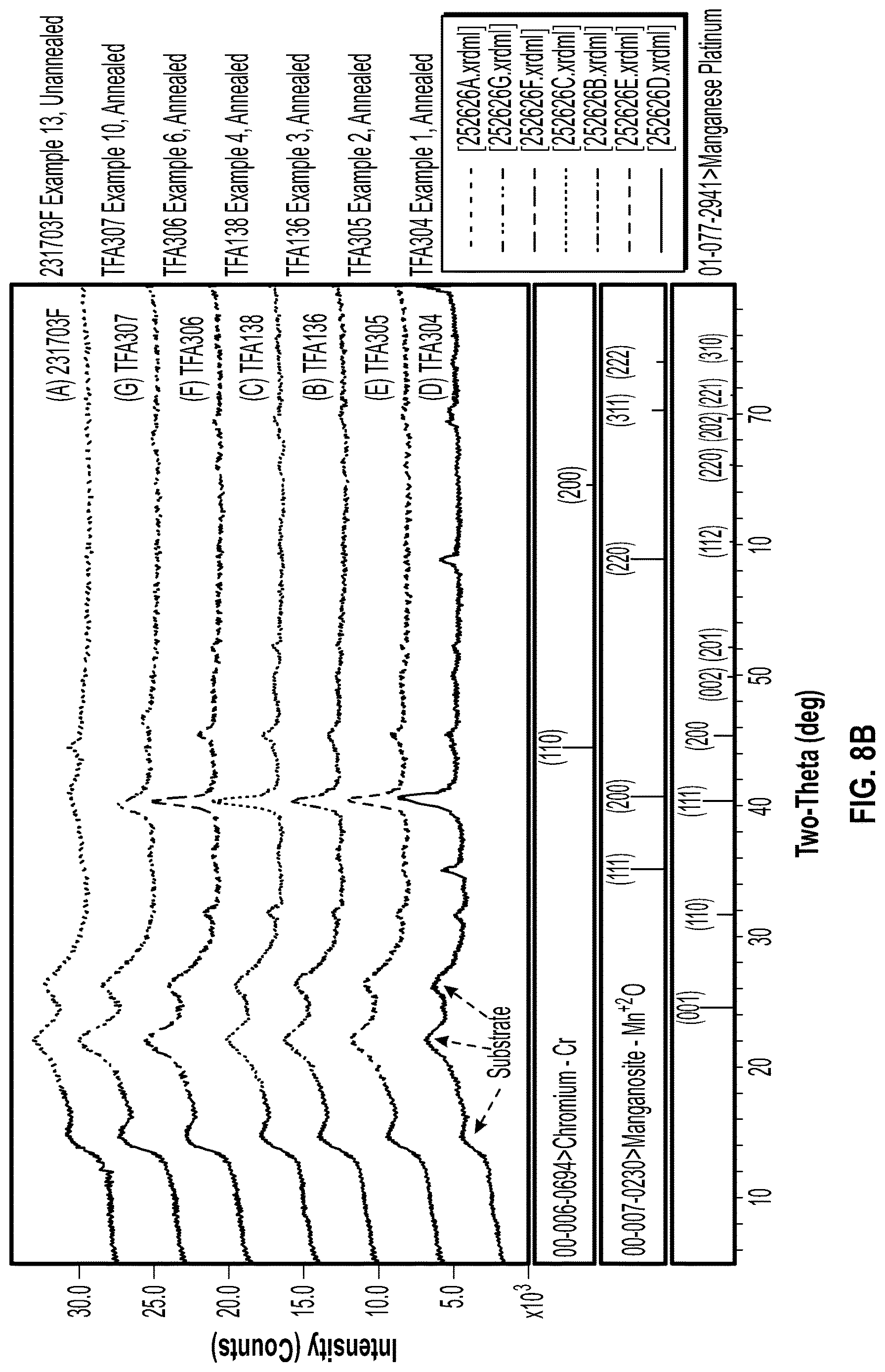 Patent US12620601 Figure 12 – Catalyst