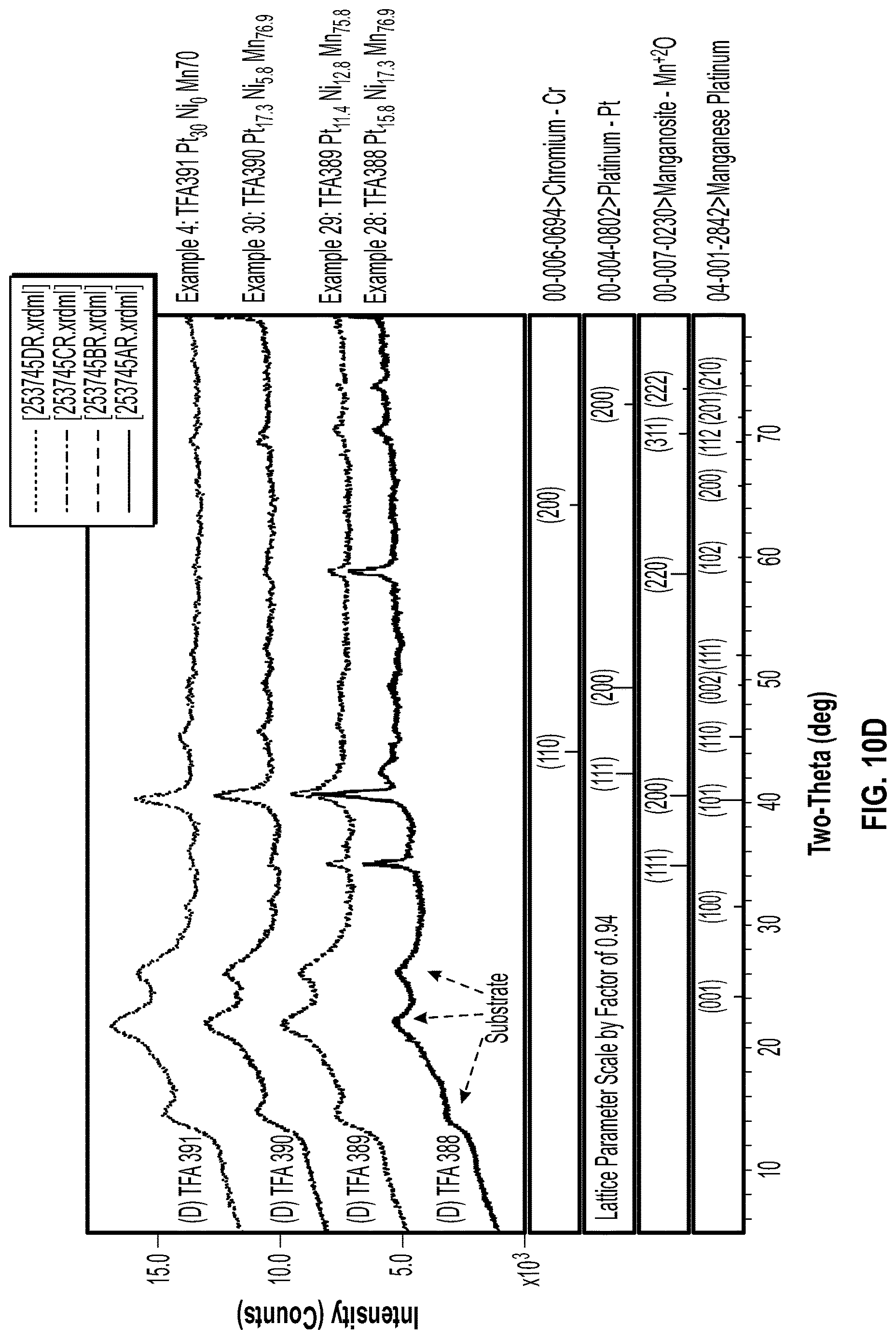 Patent US12620601 Figure 17 – Catalyst