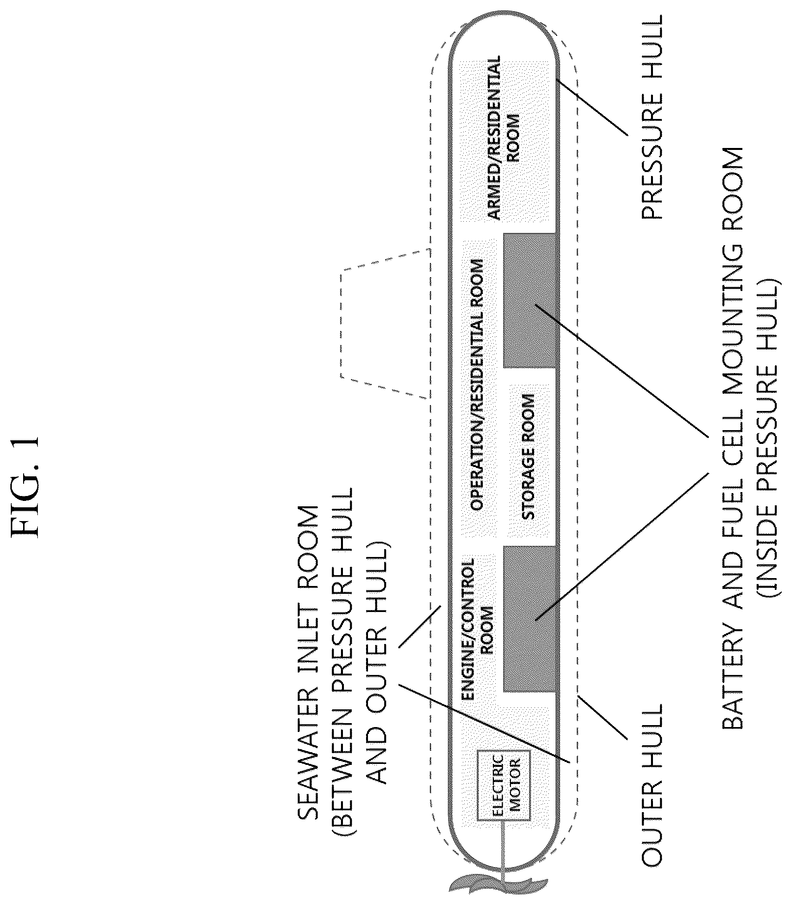 Patent US12620602 Figure 1 – Submarine power supply system and power supply method using seawater battery