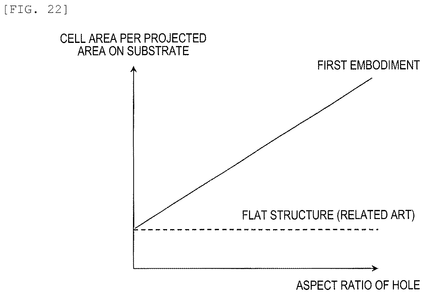 Patent US12620604 Figure 17 – Fuel cell and method for producing same