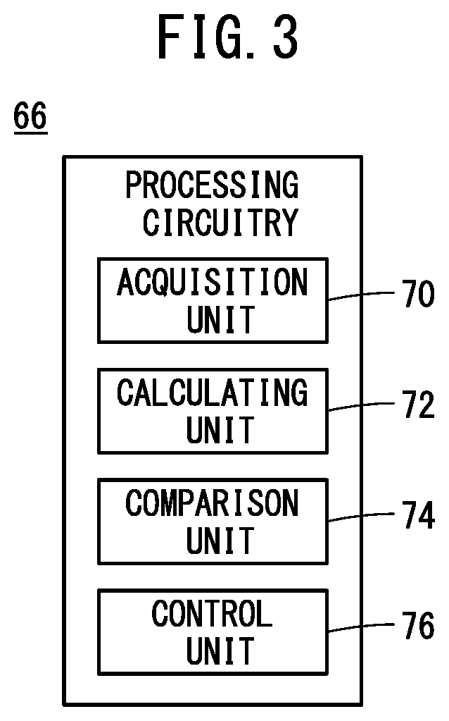 Patent US12620609 Figure 3 – Method for controlling fuel cell system, fuel cell system, and fuel cell vehicle
