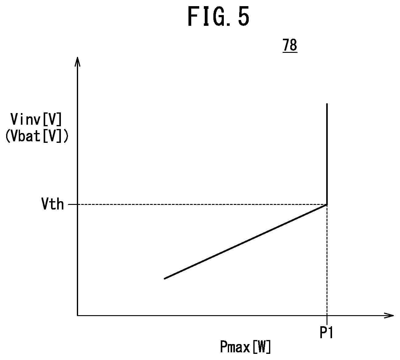 Patent US12620609 Figure 5 – Method for controlling fuel cell system, fuel cell system, and fuel cell vehicle