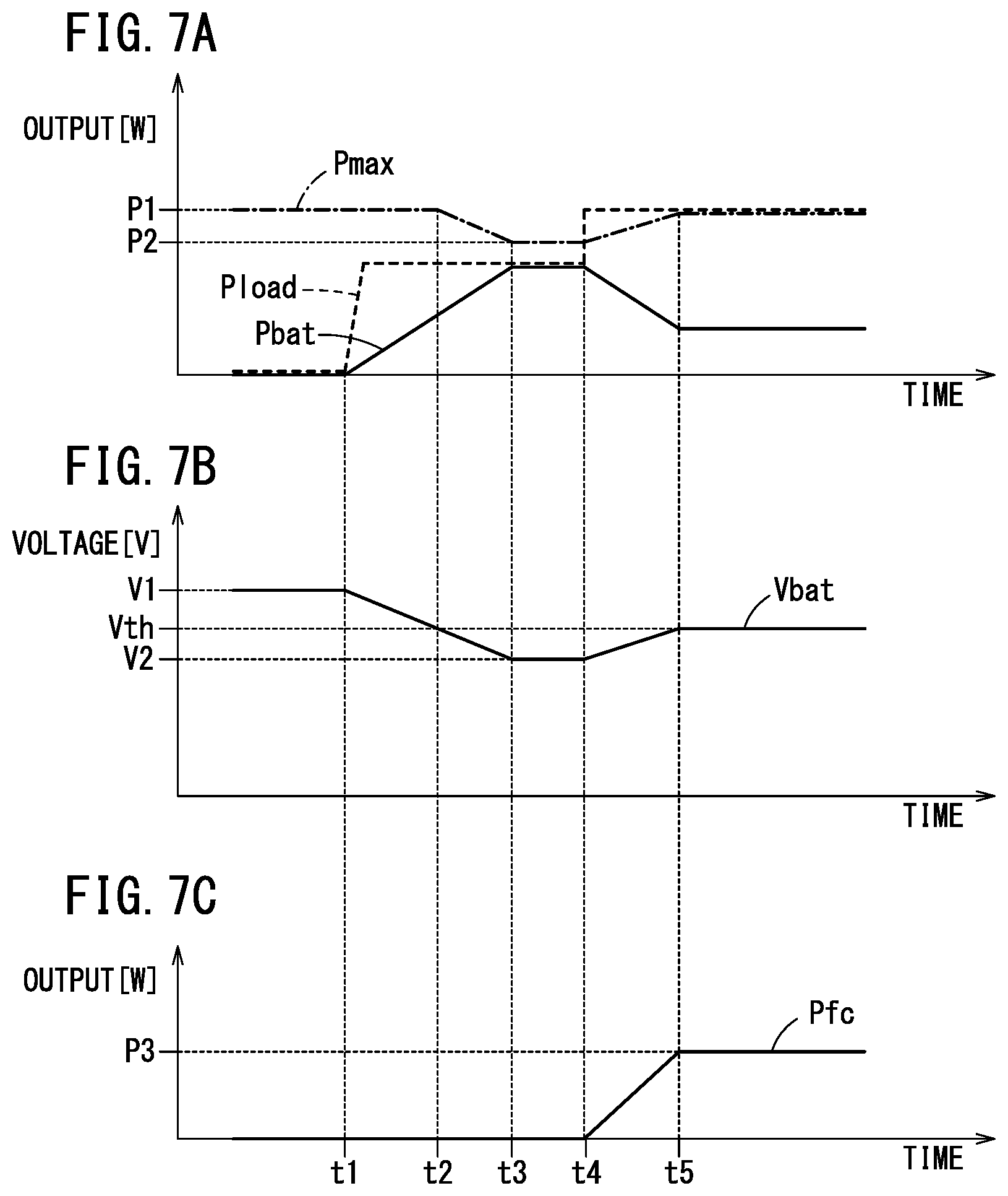 Patent US12620609 Figure 7 – Method for controlling fuel cell system, fuel cell system, and fuel cell vehicle