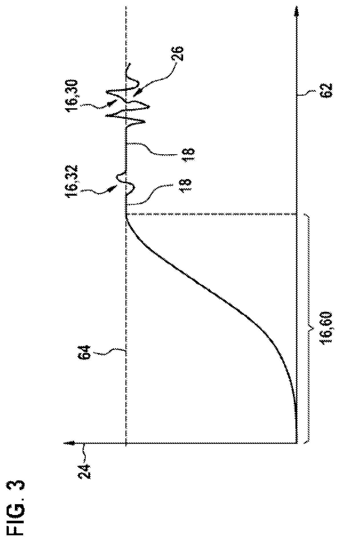 Patent US12620610 Figure 3 – Method for operating a fuel cell system