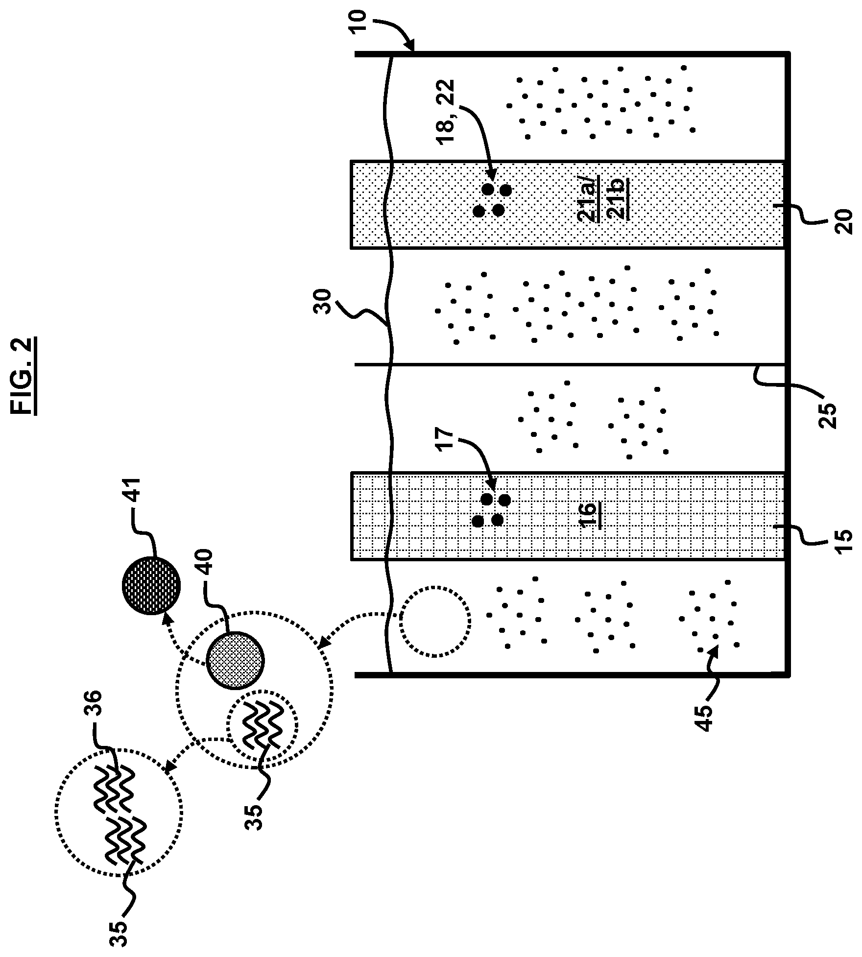 Patent US12620628 Figure 2 – Alcohol-based electrolytes for highly reversible Zn metal batteries