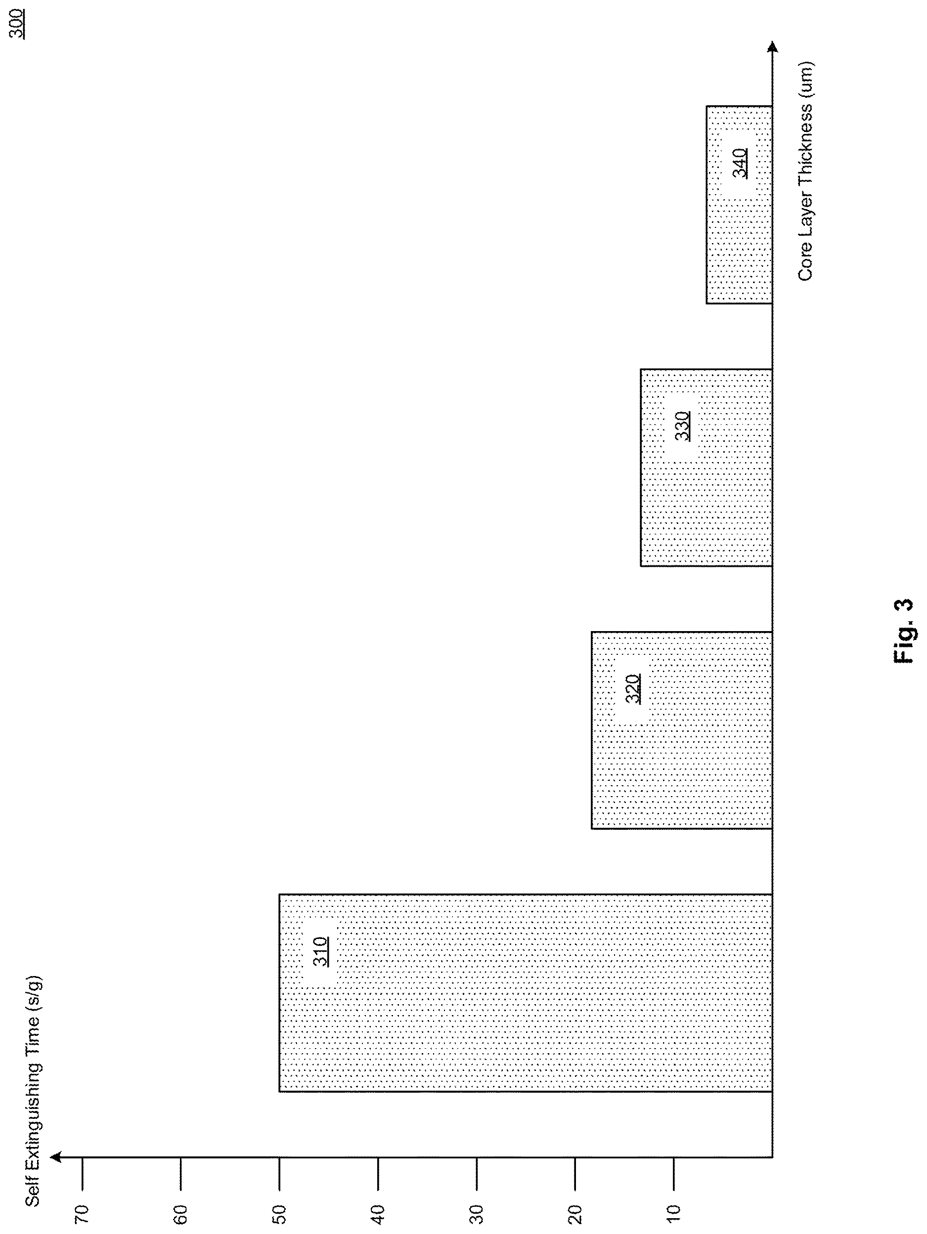 Patent US12620632 Figure 4 – Ultralight, fire-extinguishing and temperature modulated current collector devices and method therefor