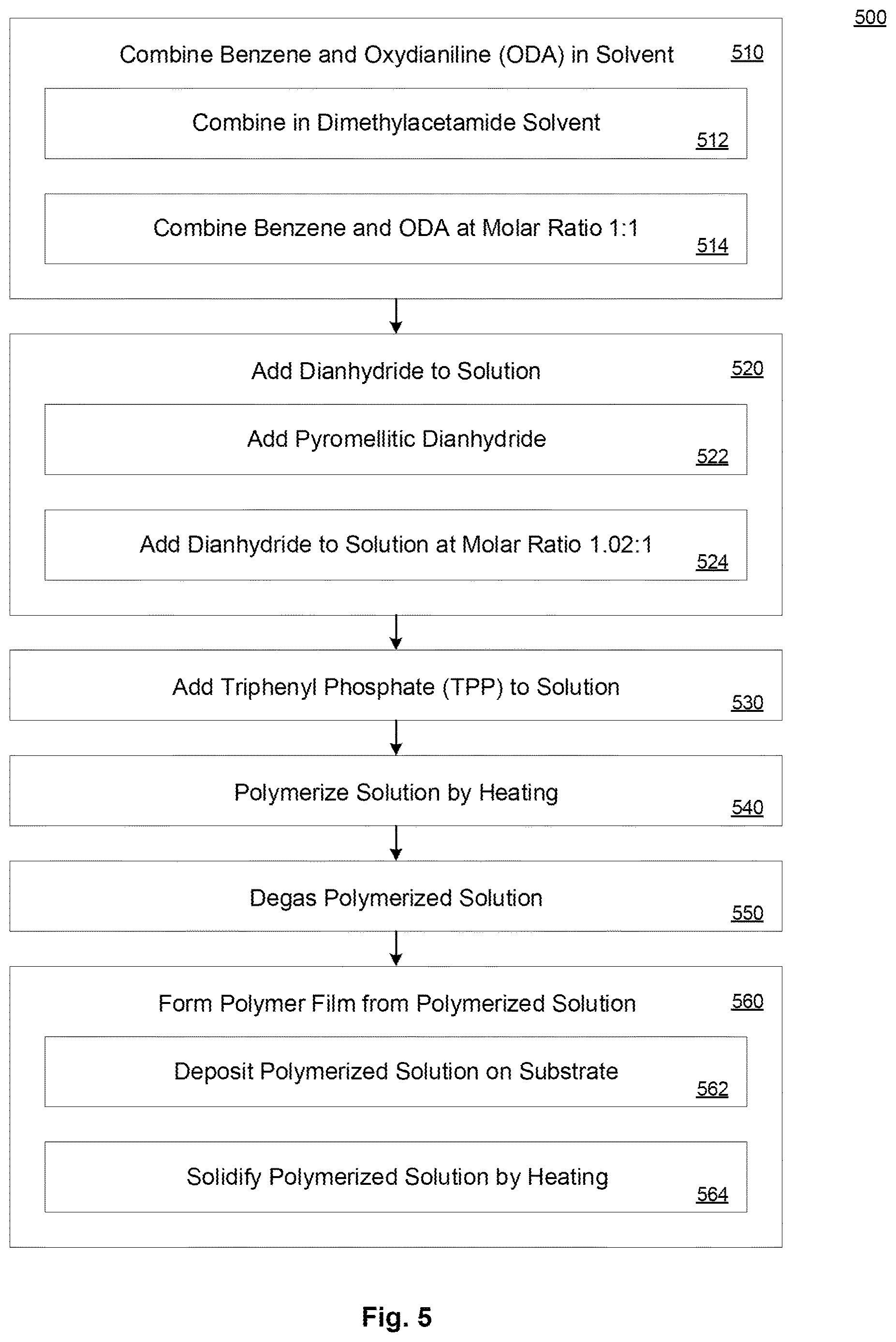 Patent US12620632 Figure 6 – Ultralight, fire-extinguishing and temperature modulated current collector devices and method therefor