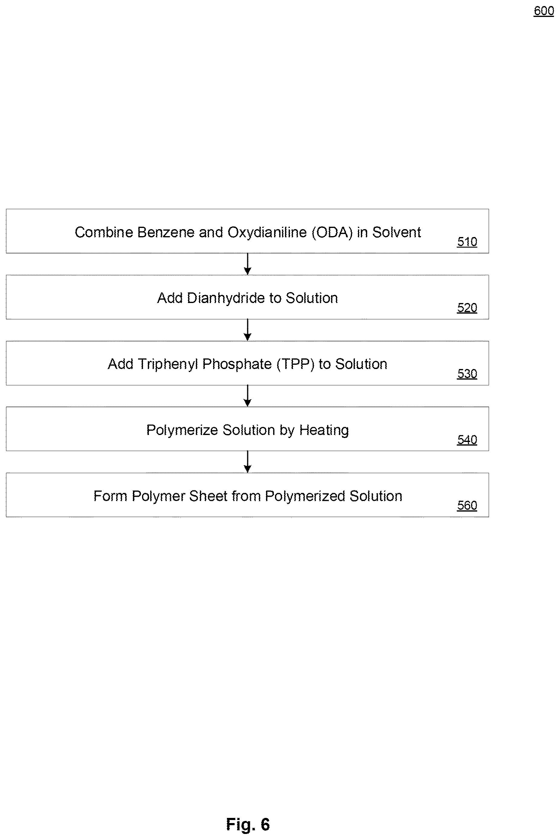Patent US12620632 Figure 7 – Ultralight, fire-extinguishing and temperature modulated current collector devices and method therefor