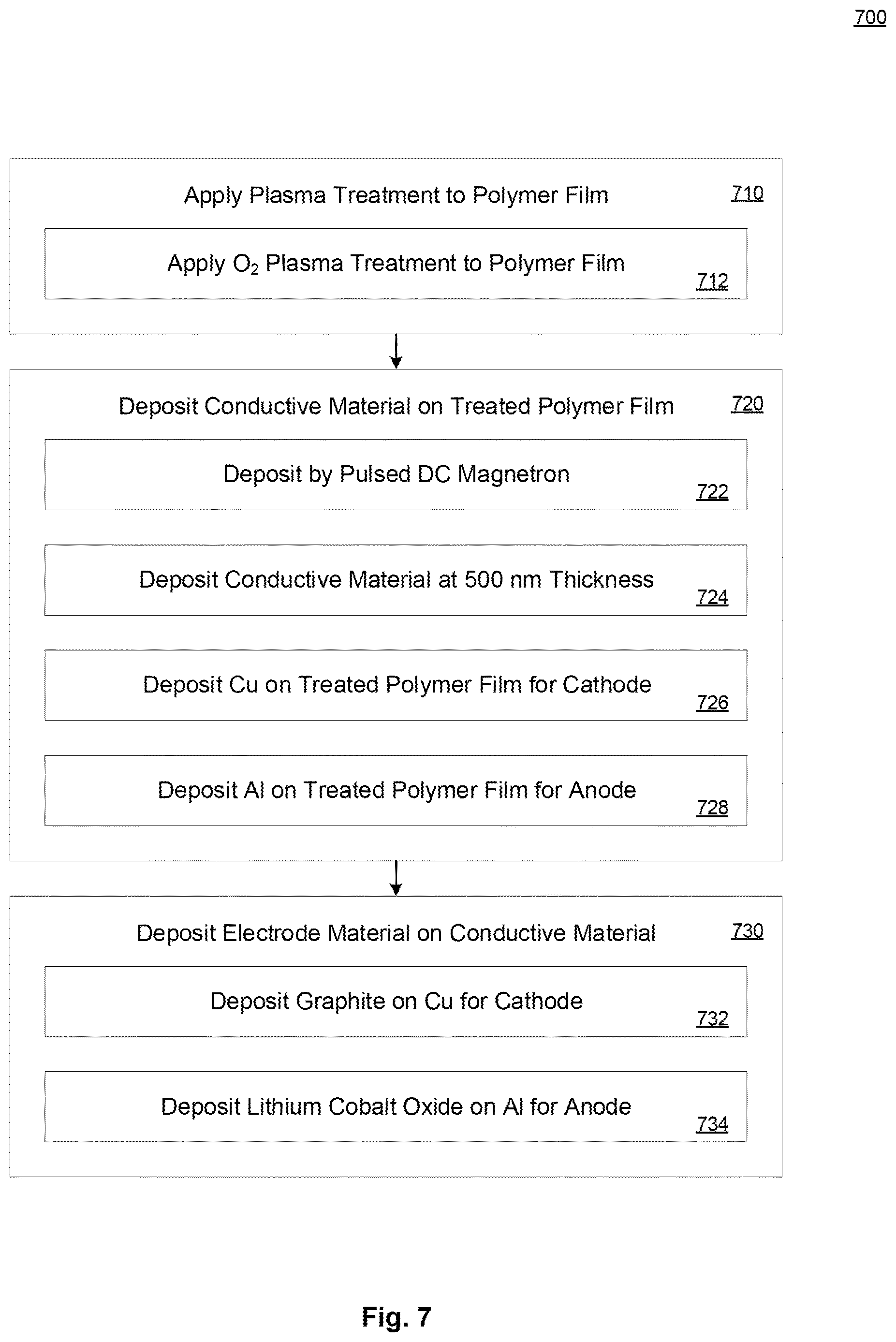 Patent US12620632 Figure 8 – Ultralight, fire-extinguishing and temperature modulated current collector devices and method therefor