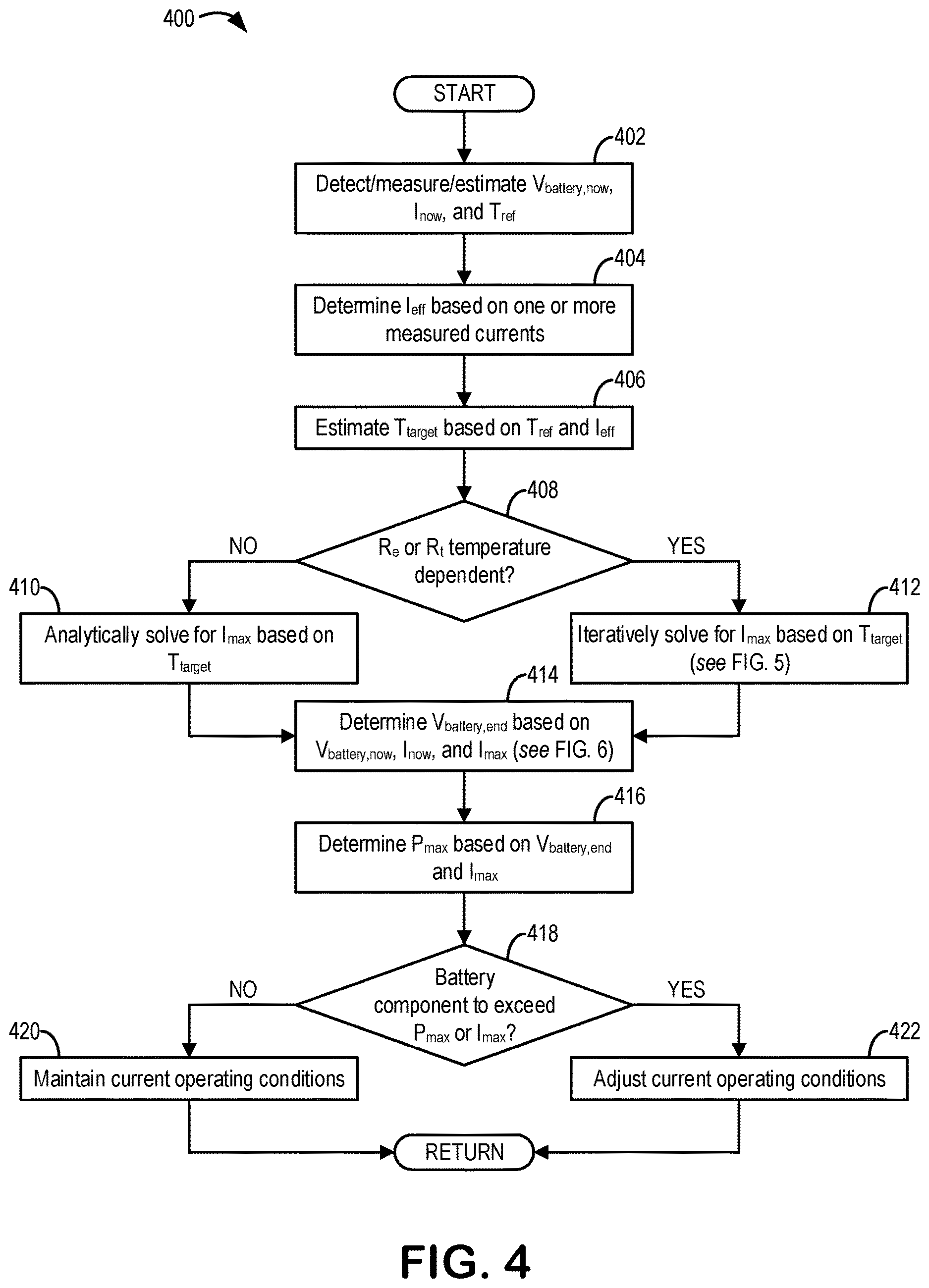 Patent US12620634 Figure 4 – Predictive thermal models for current and power capability estimation