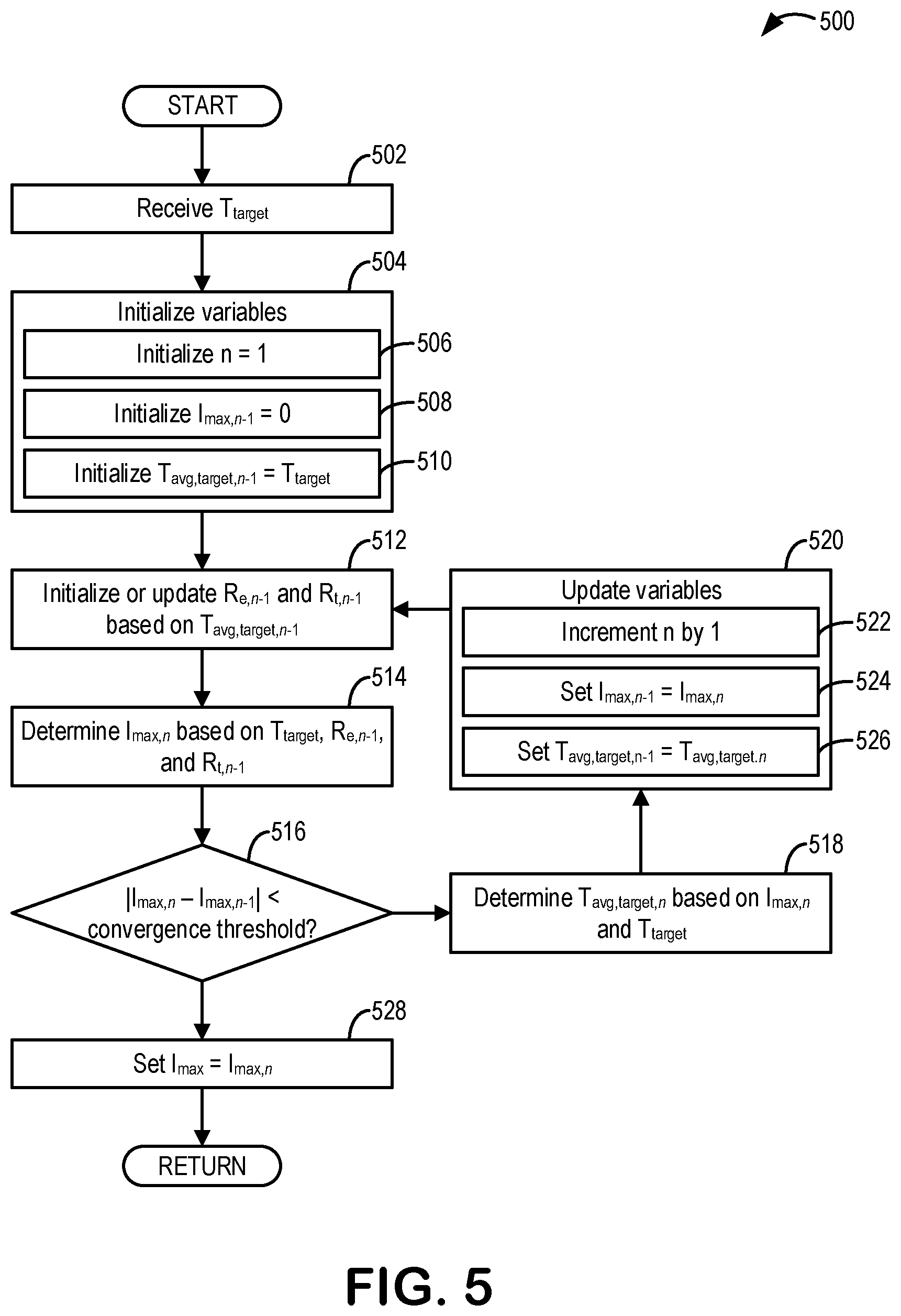 Patent US12620634 Figure 5 – Predictive thermal models for current and power capability estimation