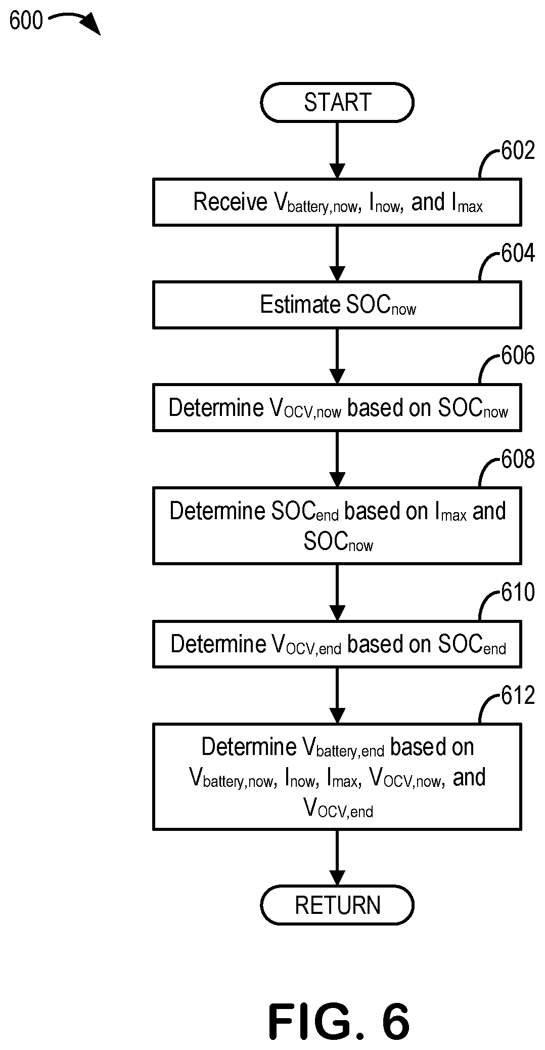 Patent US12620634 Figure 6 – Predictive thermal models for current and power capability estimation