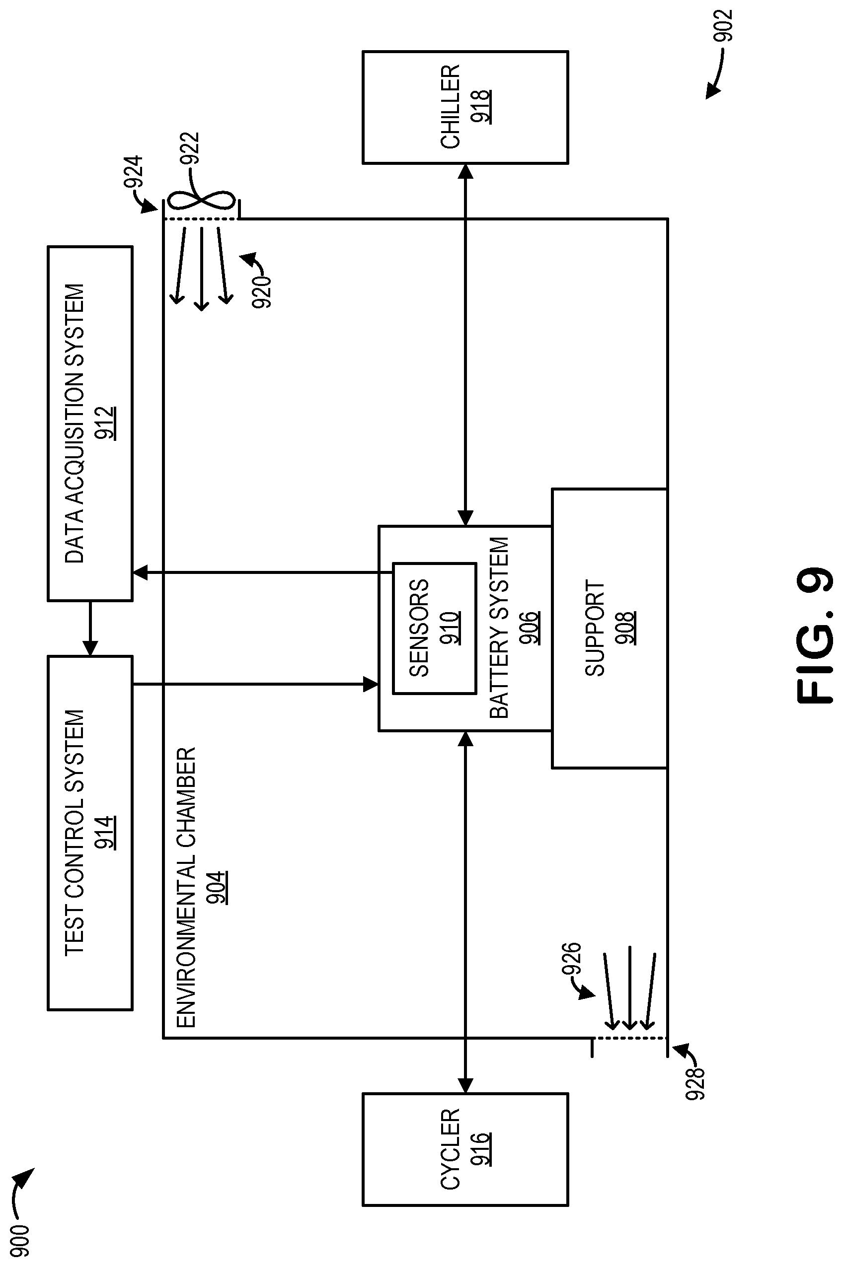 Patent US12620634 Figure 9 – Predictive thermal models for current and power capability estimation