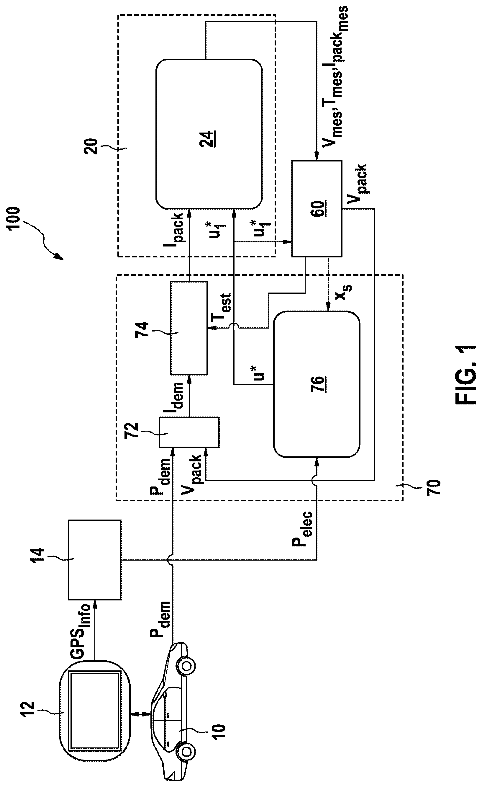 Patent US12620636 Figure 1 – Method for monitoring and controlling a battery pack, system for monitoring and controlling a battery pack, battery management system