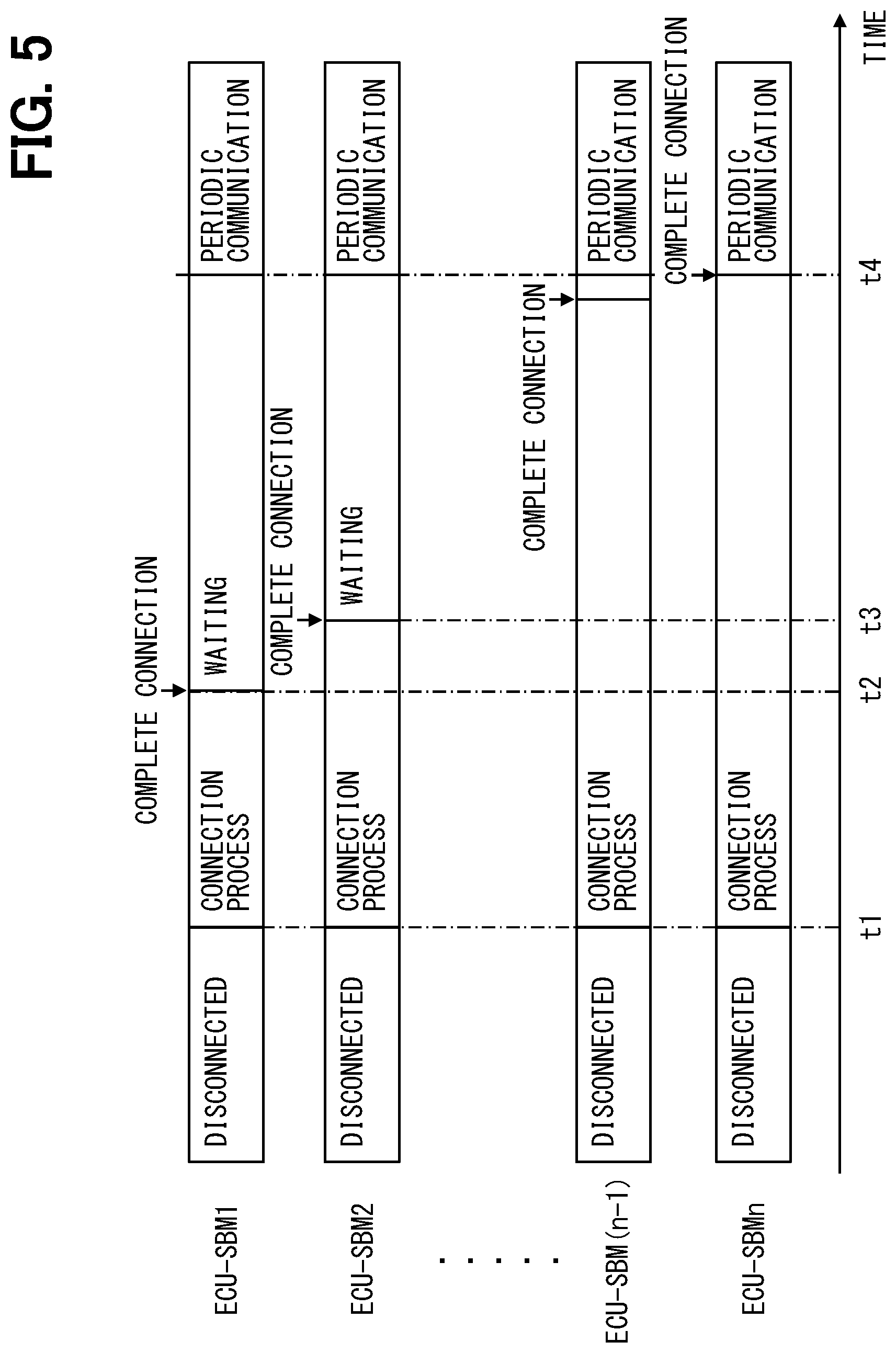 Patent US12620637 Figure 5 – System and method for battery management with multiple battery monitoring devices