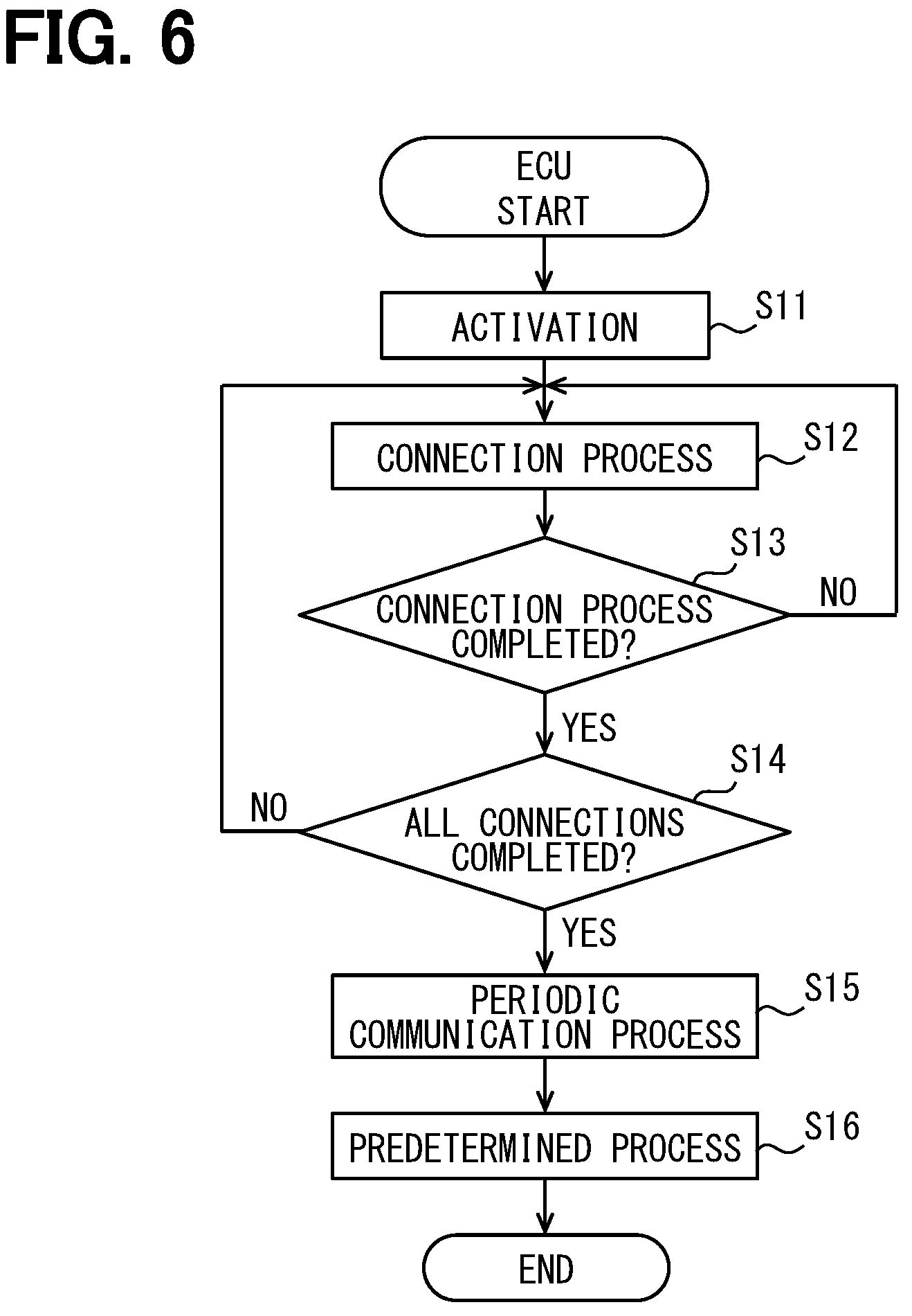 Patent US12620637 Figure 6 – System and method for battery management with multiple battery monitoring devices