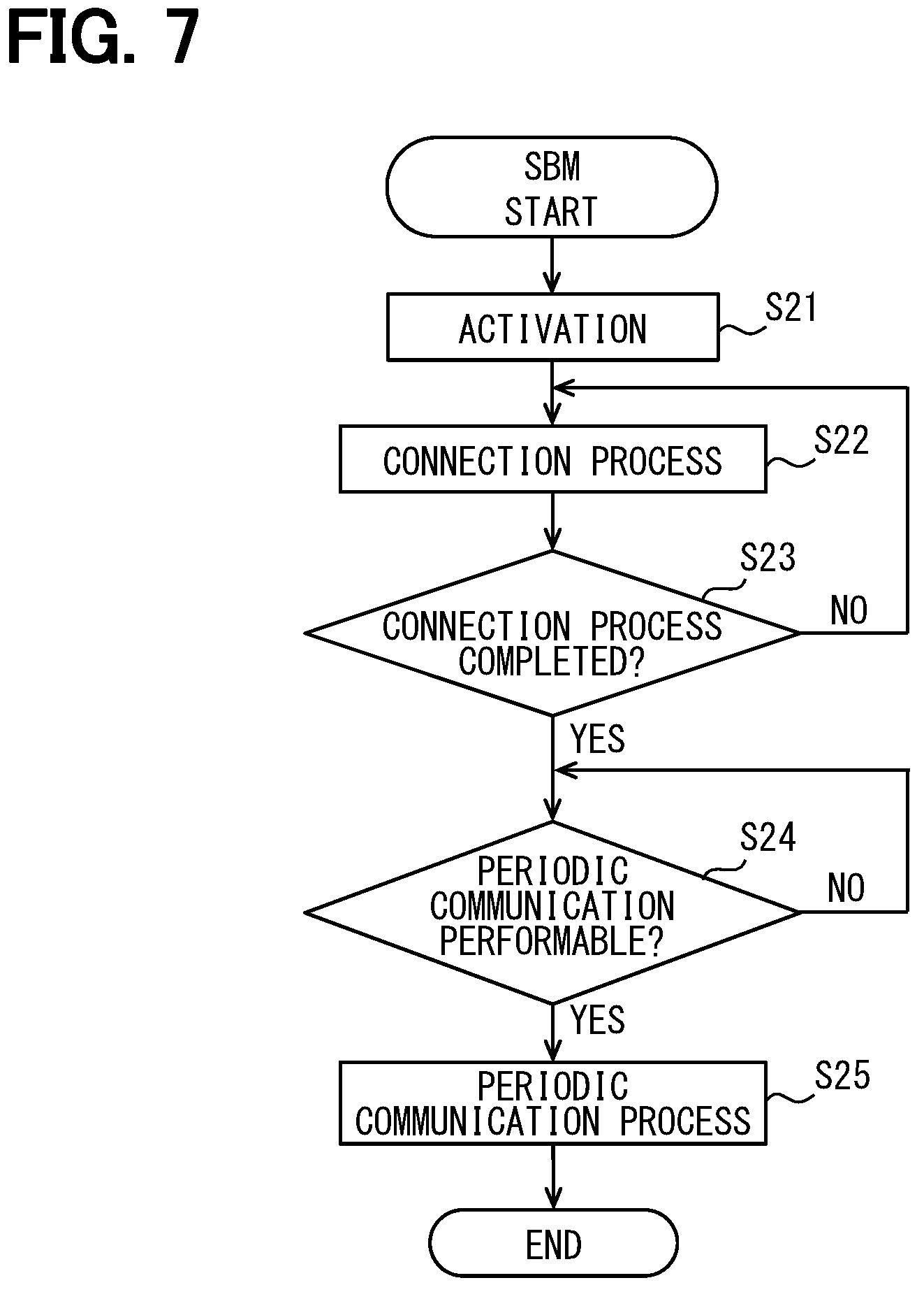 Patent US12620637 Figure 7 – System and method for battery management with multiple battery monitoring devices
