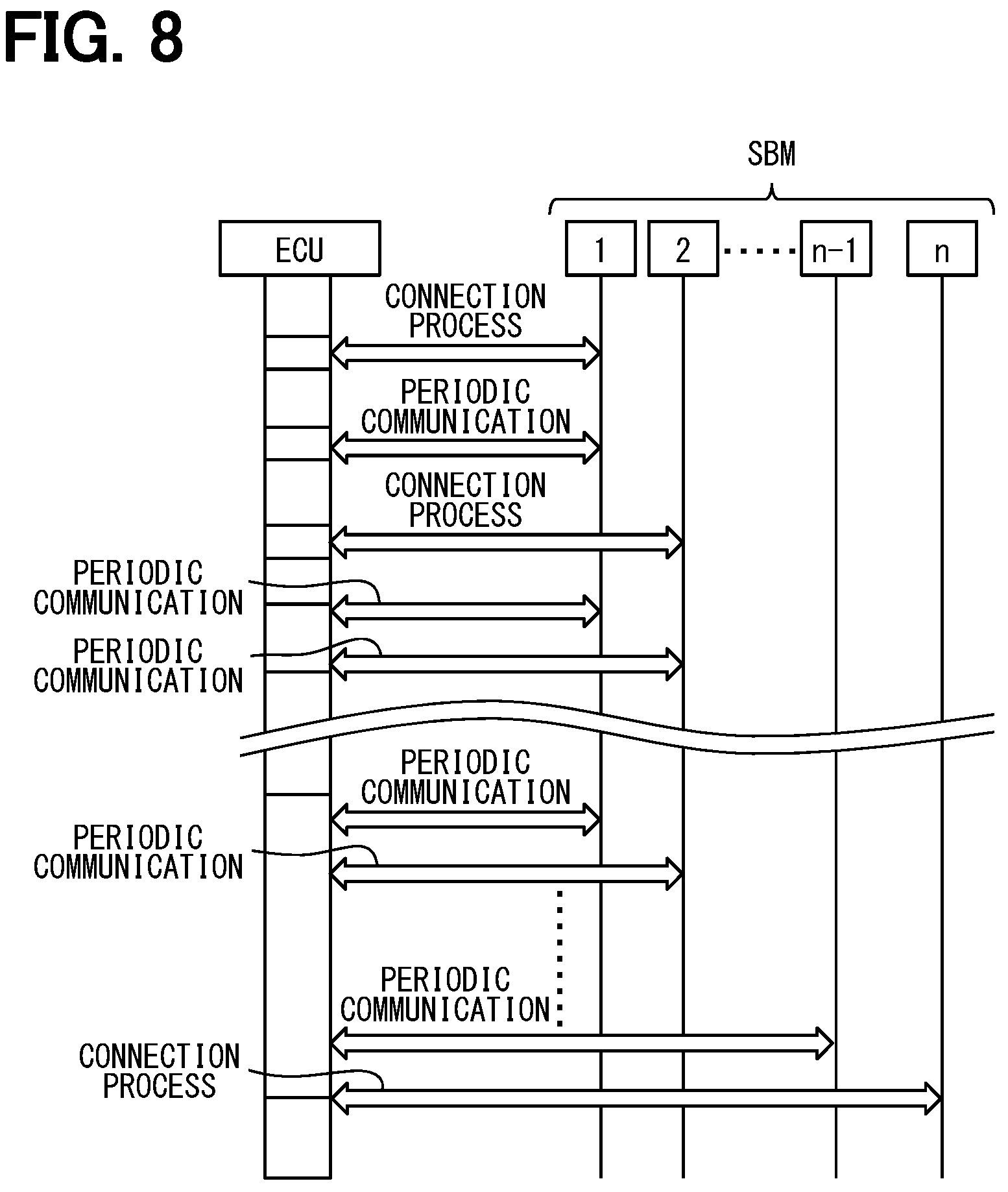 Patent US12620637 Figure 8 – System and method for battery management with multiple battery monitoring devices