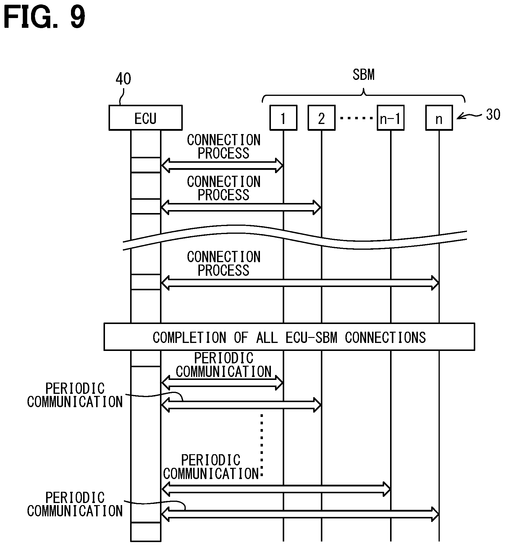 Patent US12620637 Figure 9 – System and method for battery management with multiple battery monitoring devices
