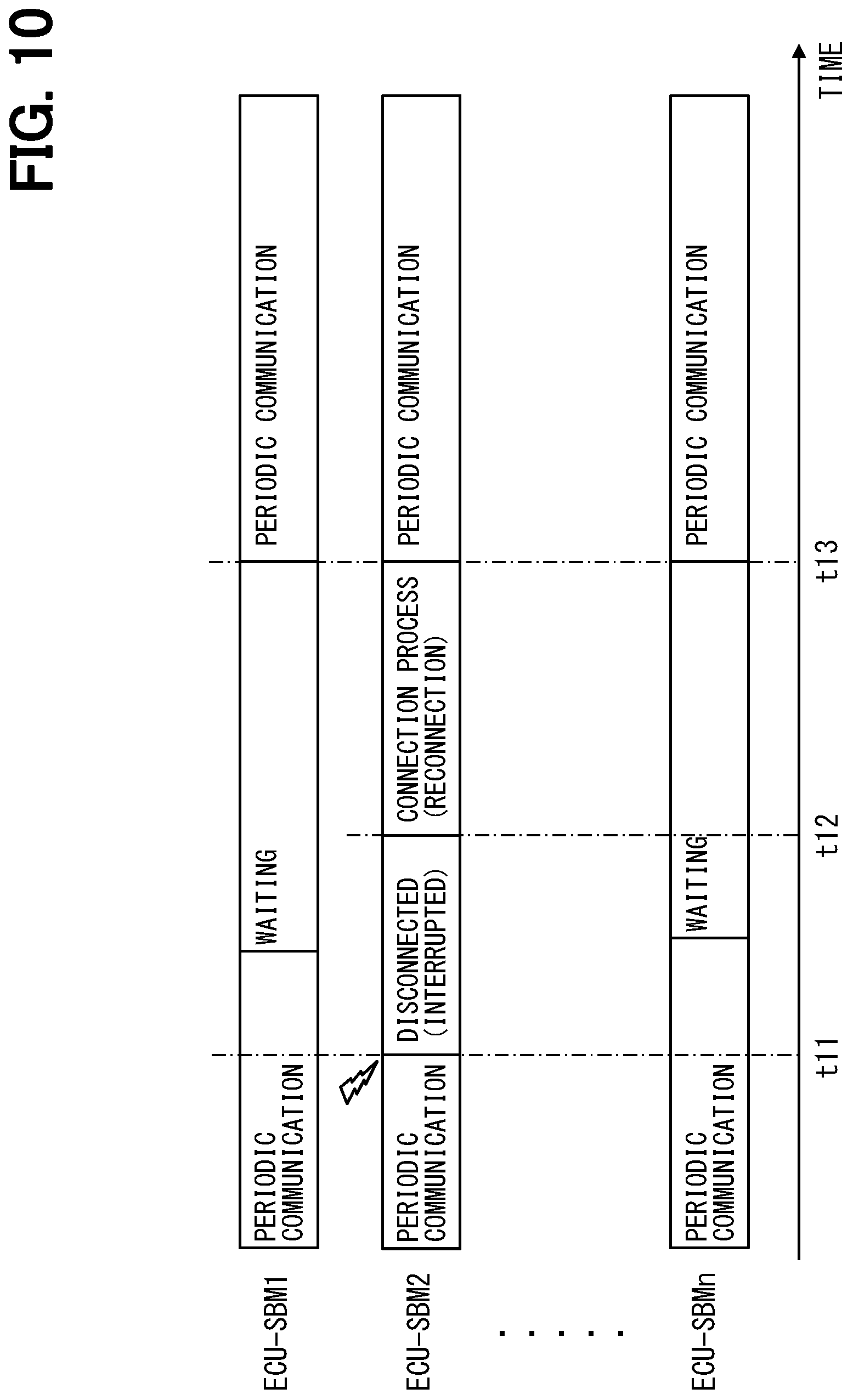 Patent US12620637 Figure 10 – System and method for battery management with multiple battery monitoring devices