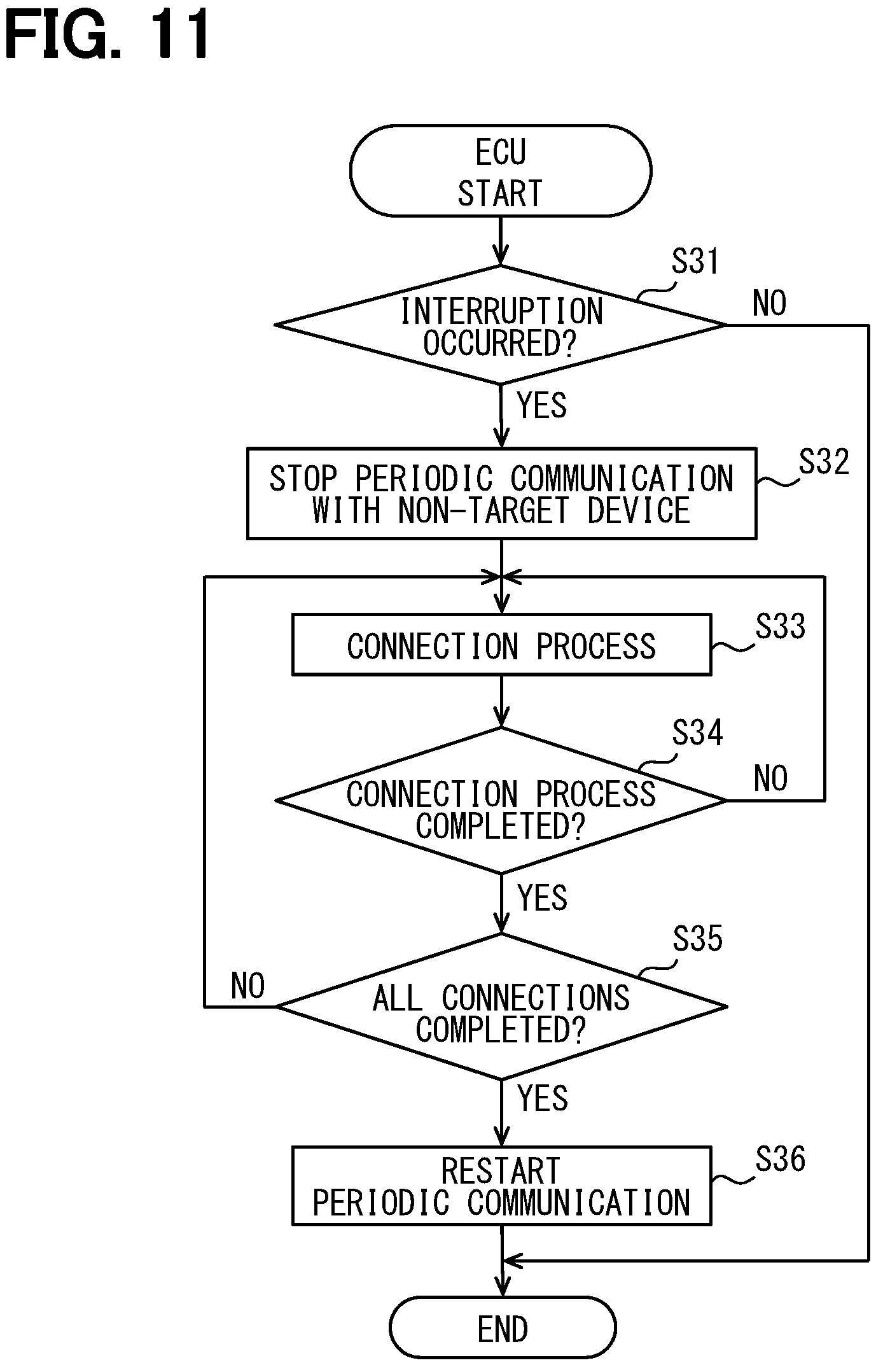 Patent US12620637 Figure 11 – System and method for battery management with multiple battery monitoring devices