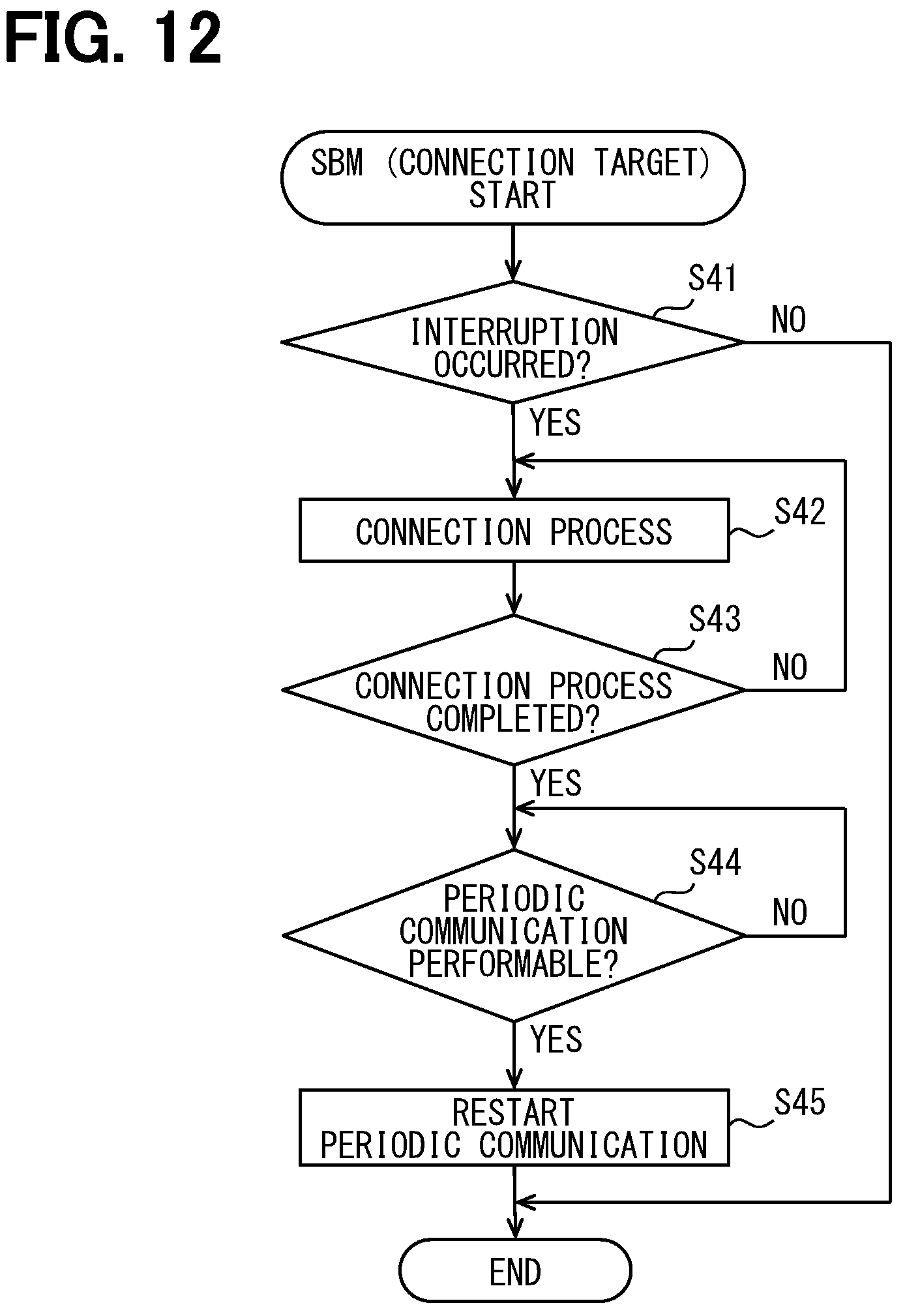 Patent US12620637 Figure 12 – System and method for battery management with multiple battery monitoring devices