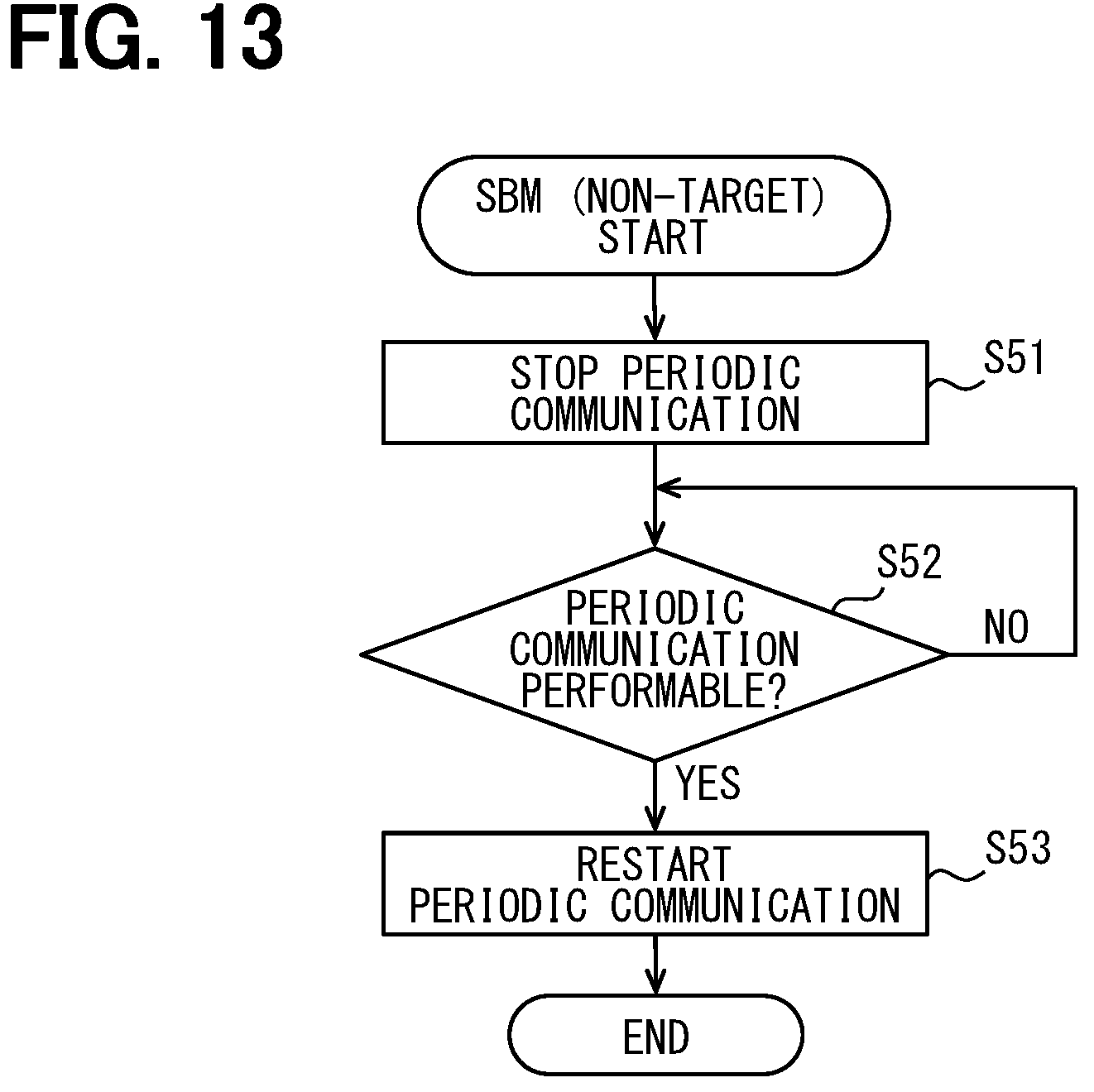 Patent US12620637 Figure 13 – System and method for battery management with multiple battery monitoring devices